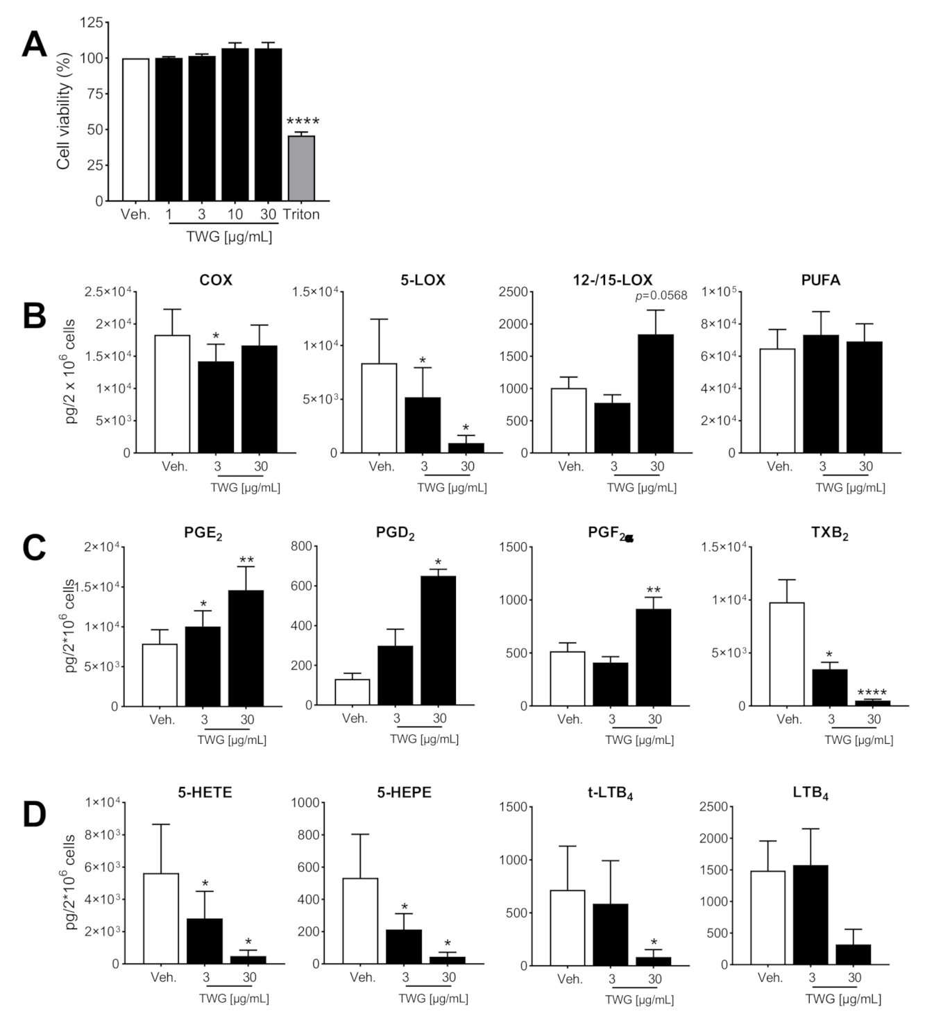 Biomolecules 11 00746 g001
