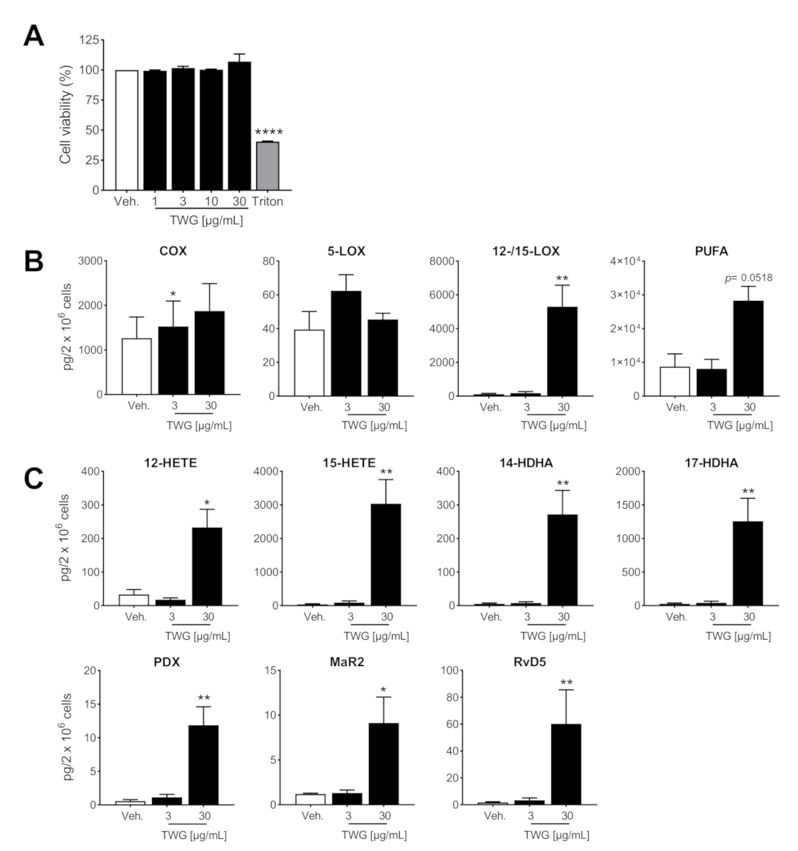 Biomolecules 11 00746 g003