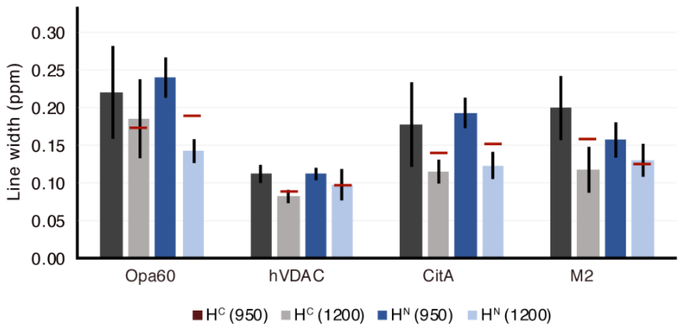 Biomolecules 11 00752 g005 Biomolecules 11 00752 g005