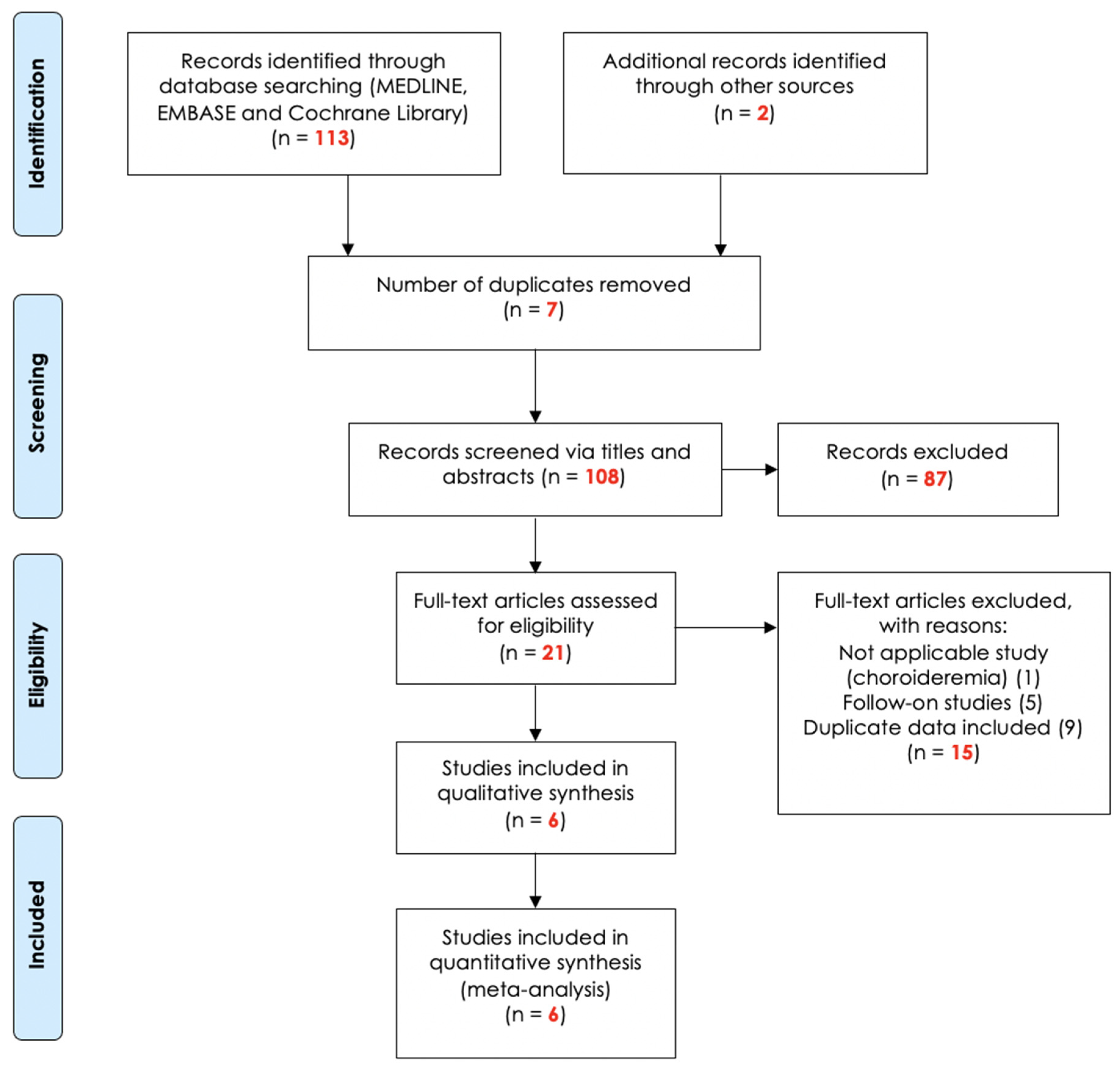Biomolecules 11 00760 g001
