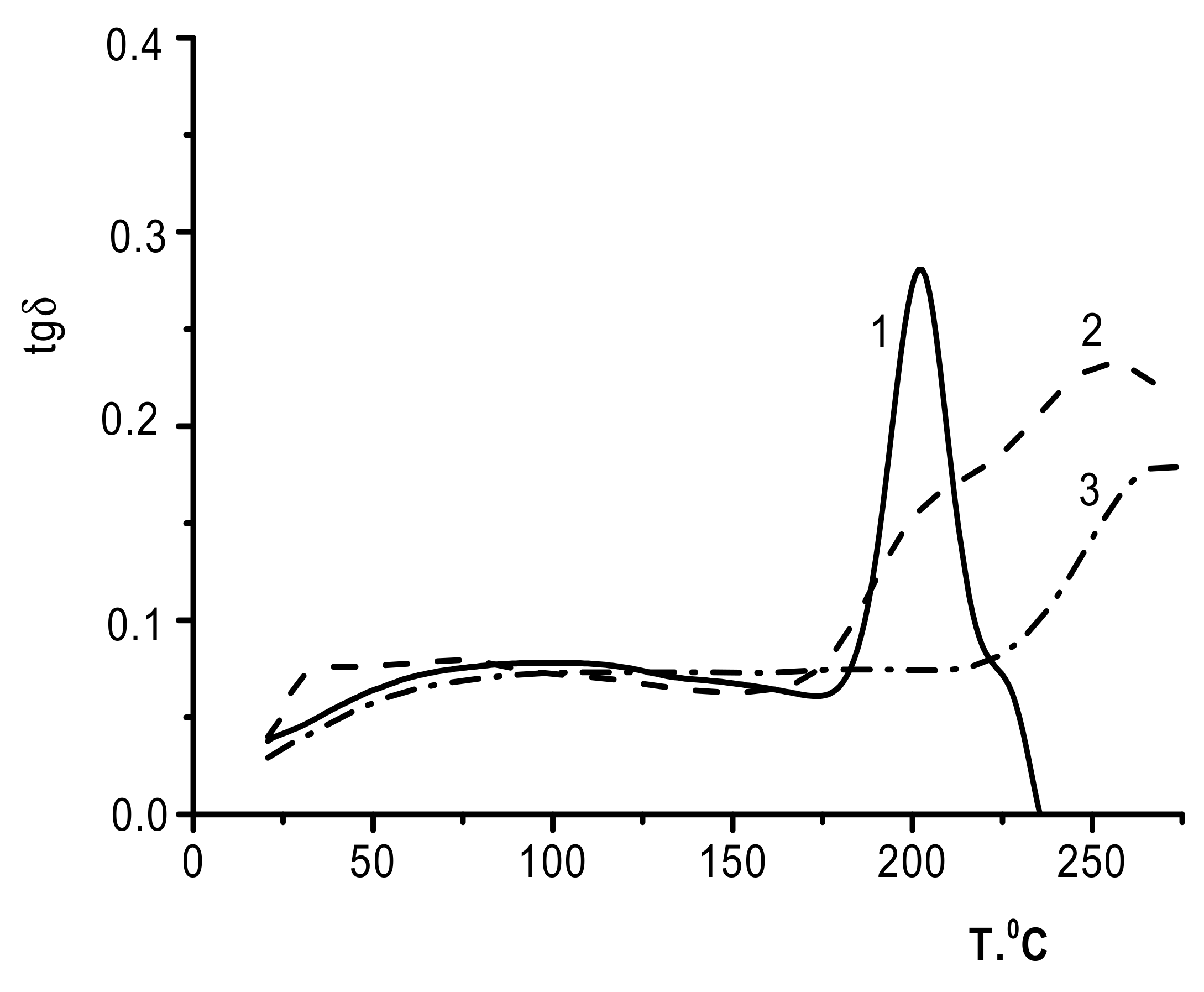 Biomolecules 11 00762 g007
