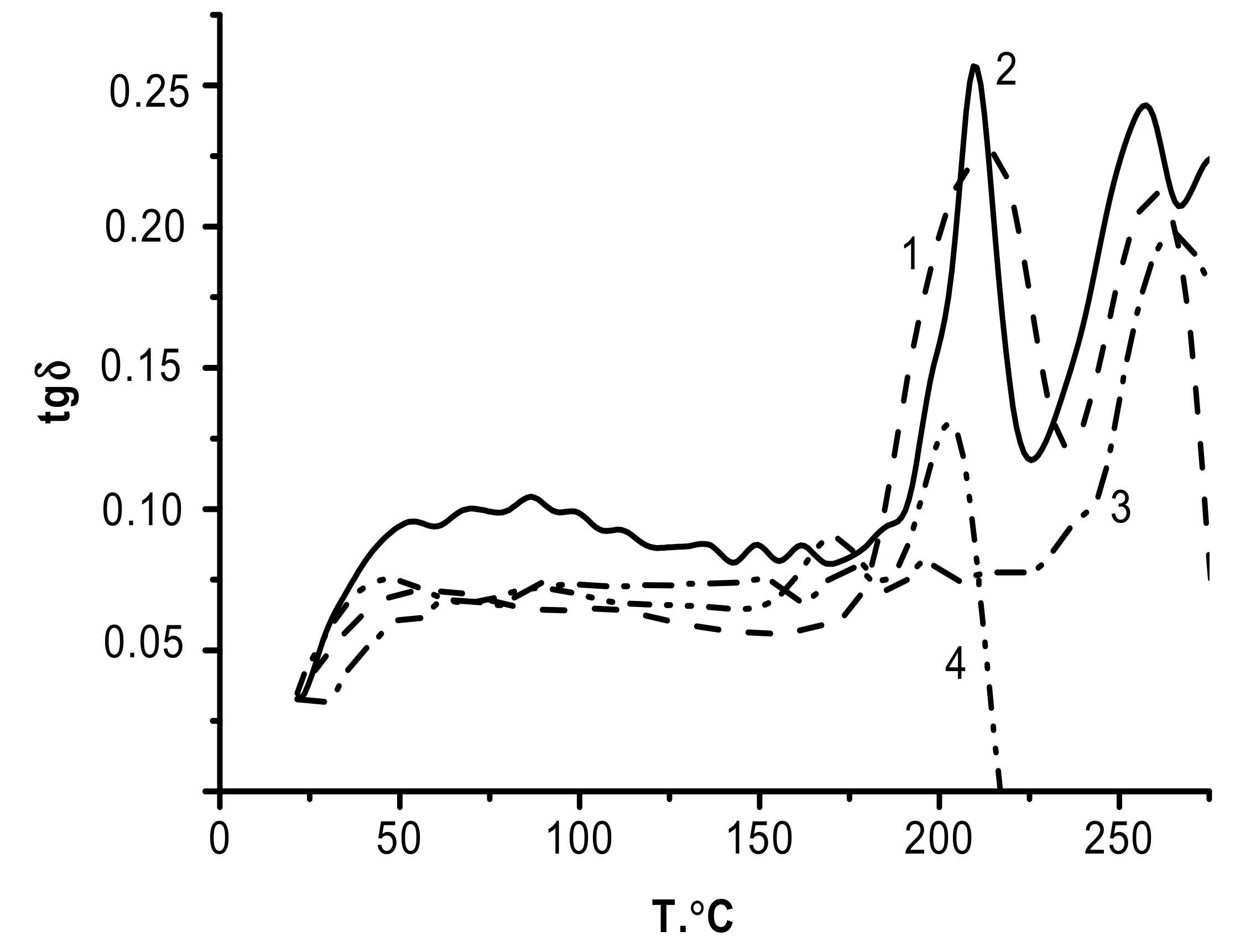 Biomolecules 11 00762 g008