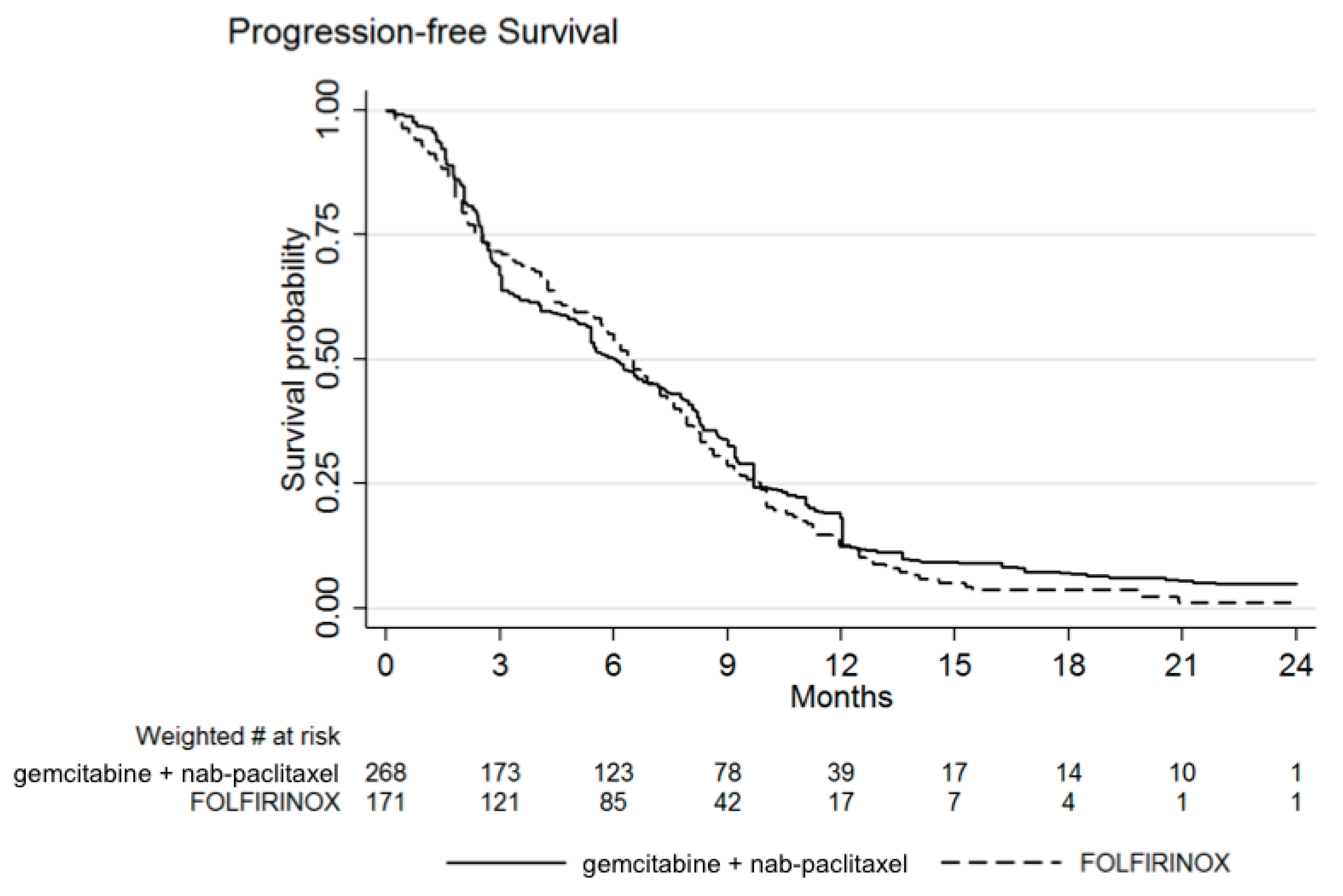 Biomolecules 11 00780 g002 Biomolecules 11 00780 g002
