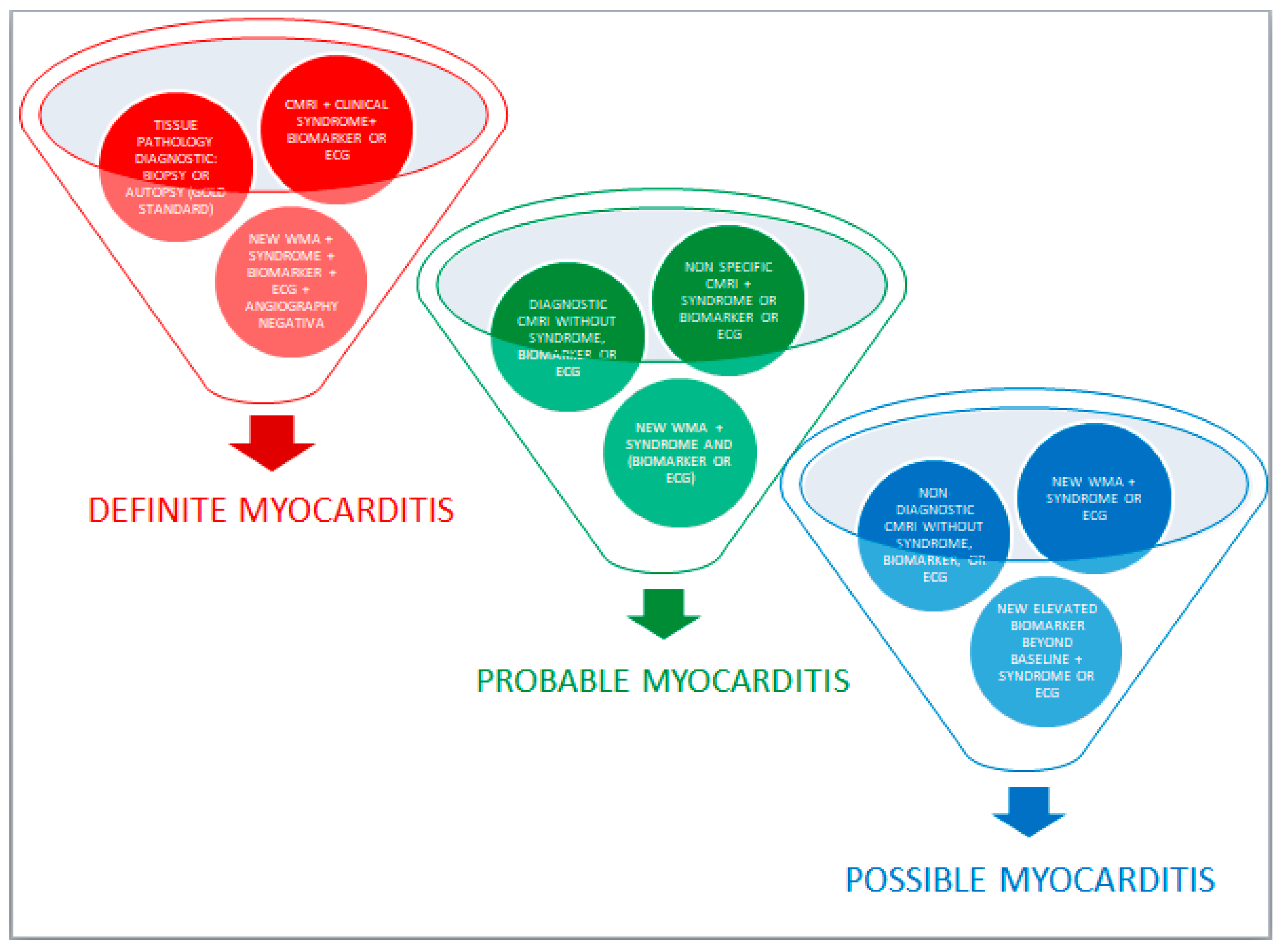 Biomolecules 11 00785 g001 Biomolecules 11 00785 g001