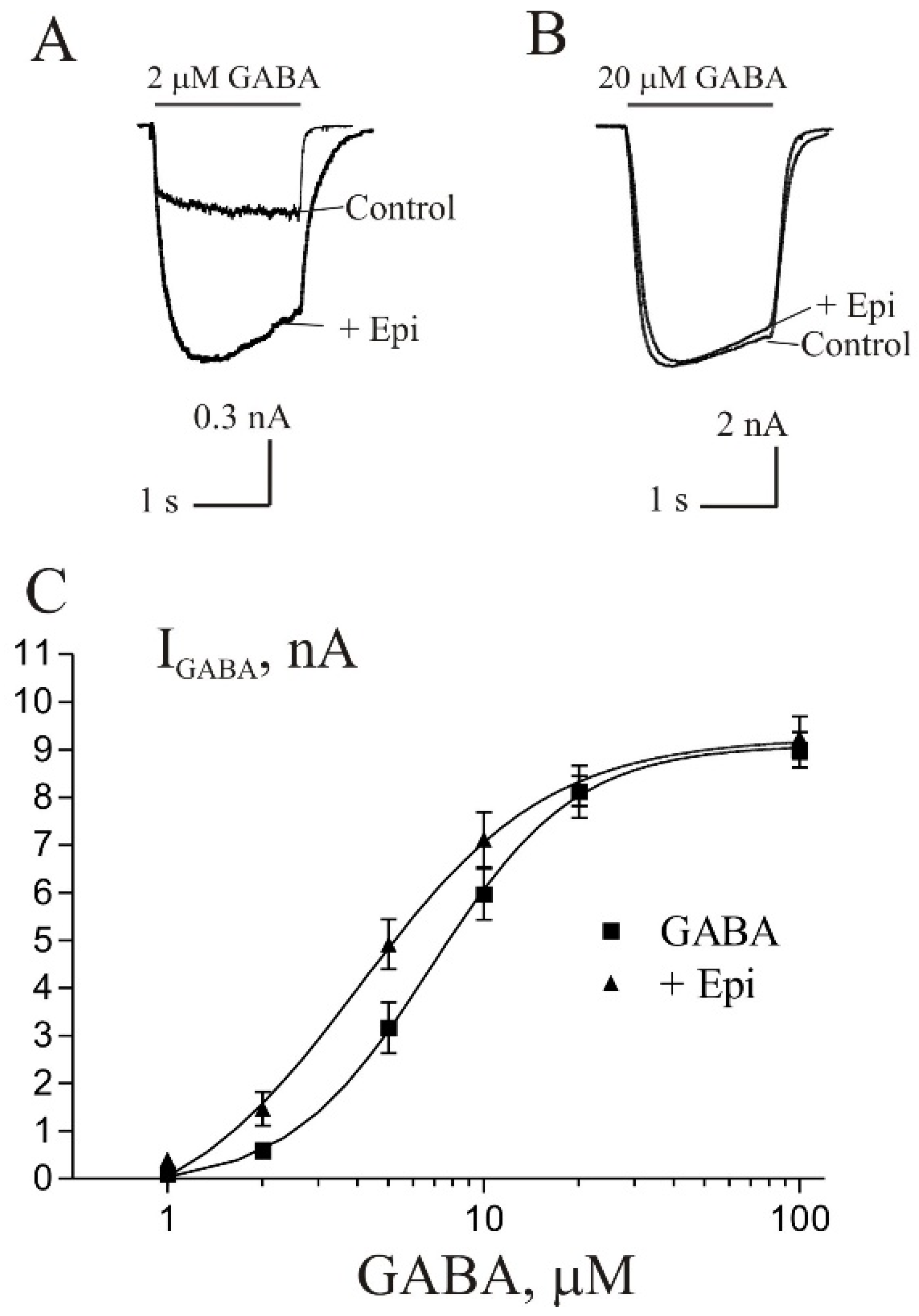 Biomolecules 11 00791 g004 Biomolecules 11 00791 g004