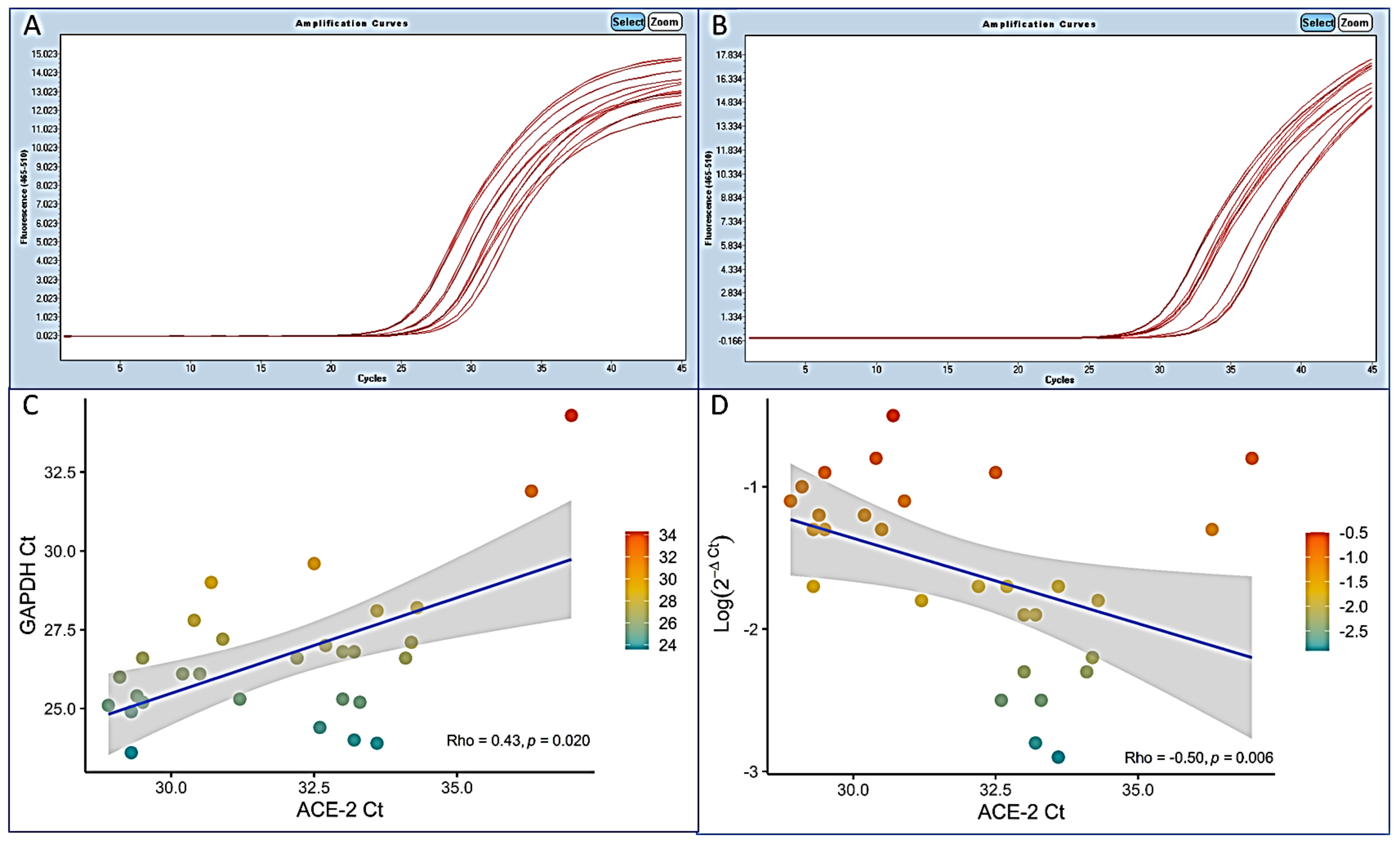 Biomolecules 11 00796 g001