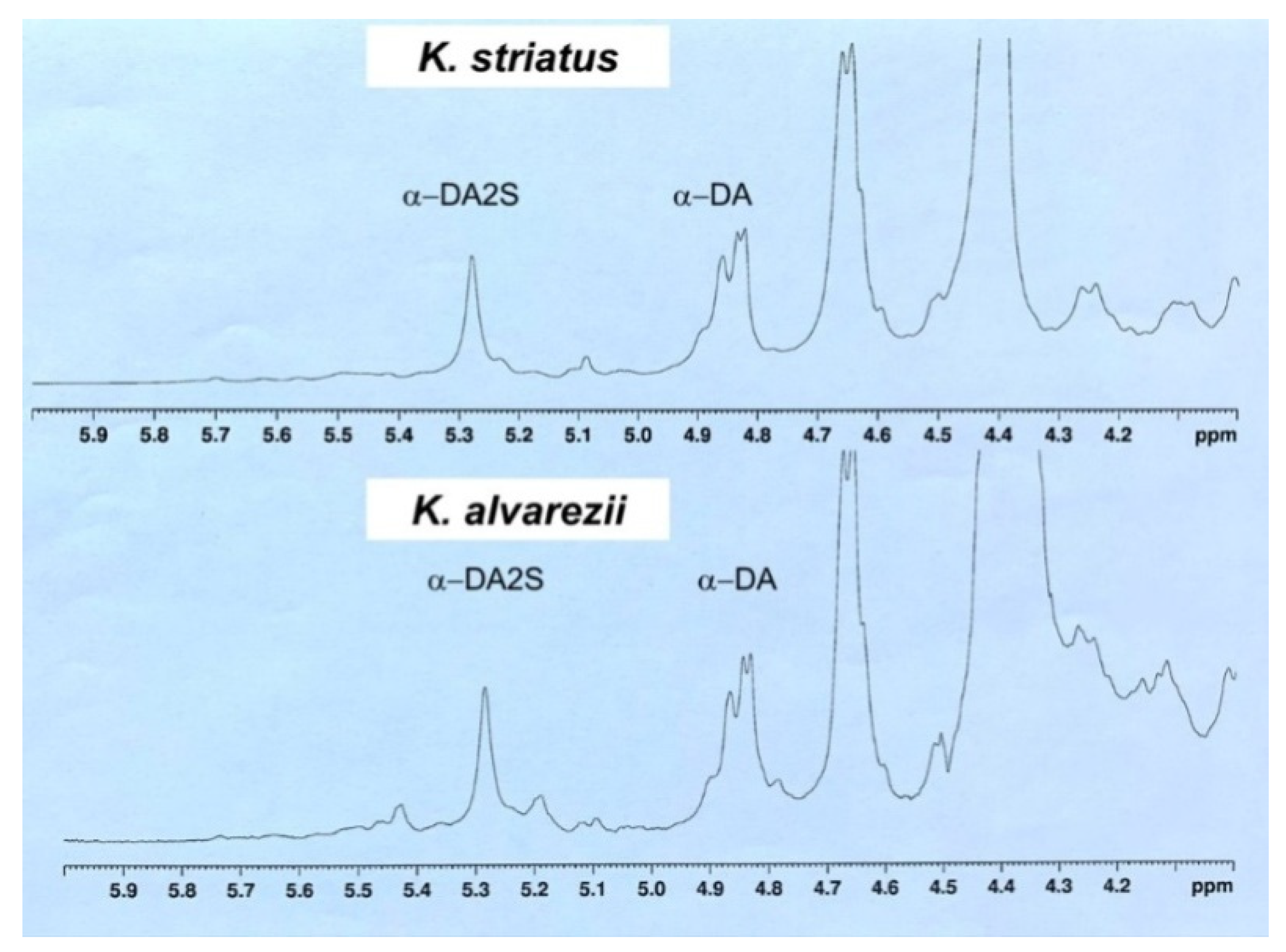 Biomolecules 11 00804 g003 Biomolecules 11 00804 g003