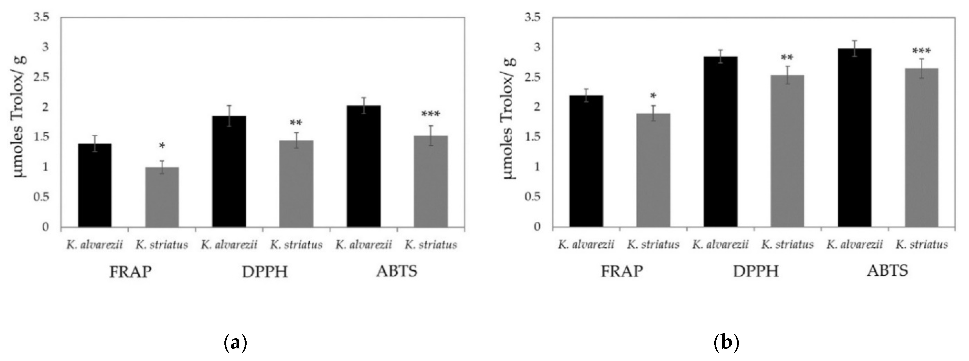 Biomolecules 11 00804 g005 Biomolecules 11 00804 g005