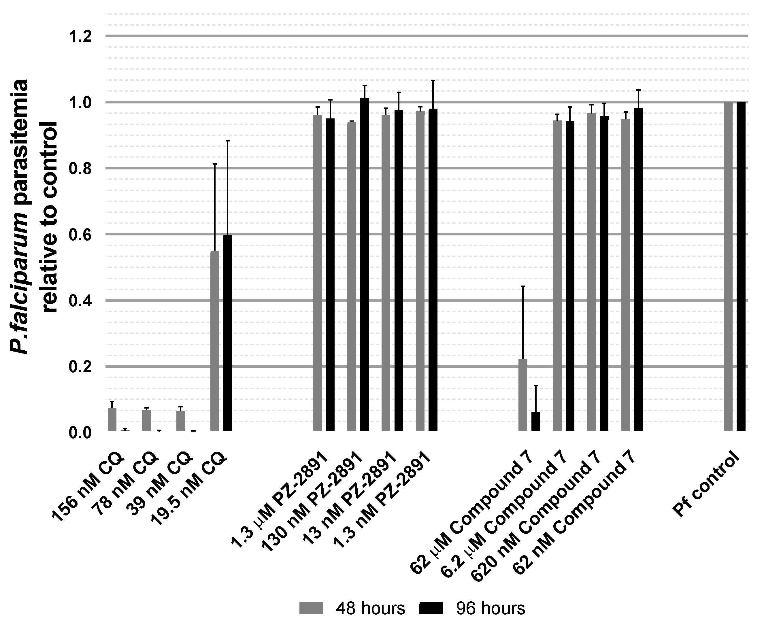 Biomolecules 11 00807 g005