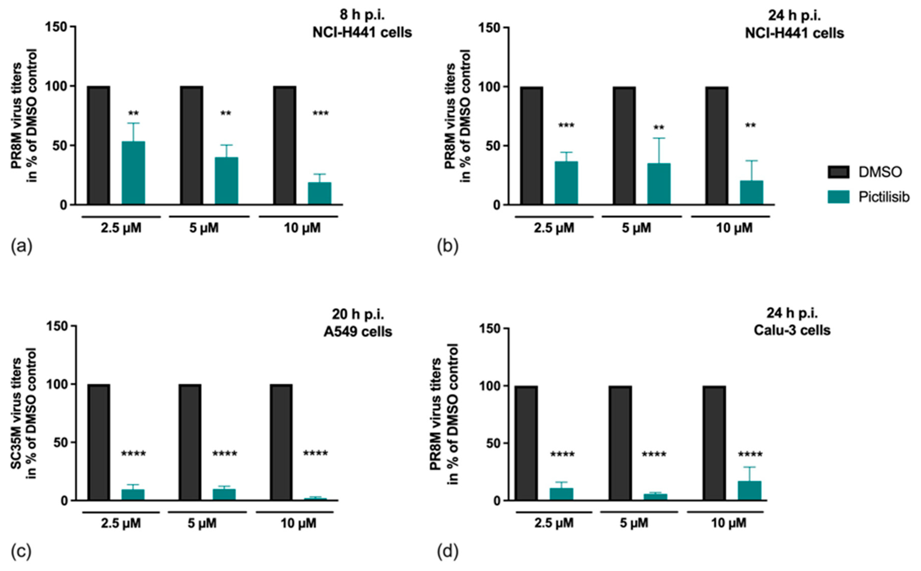 Biomolecules 11 00808 g001 Biomolecules 11 00808 g001