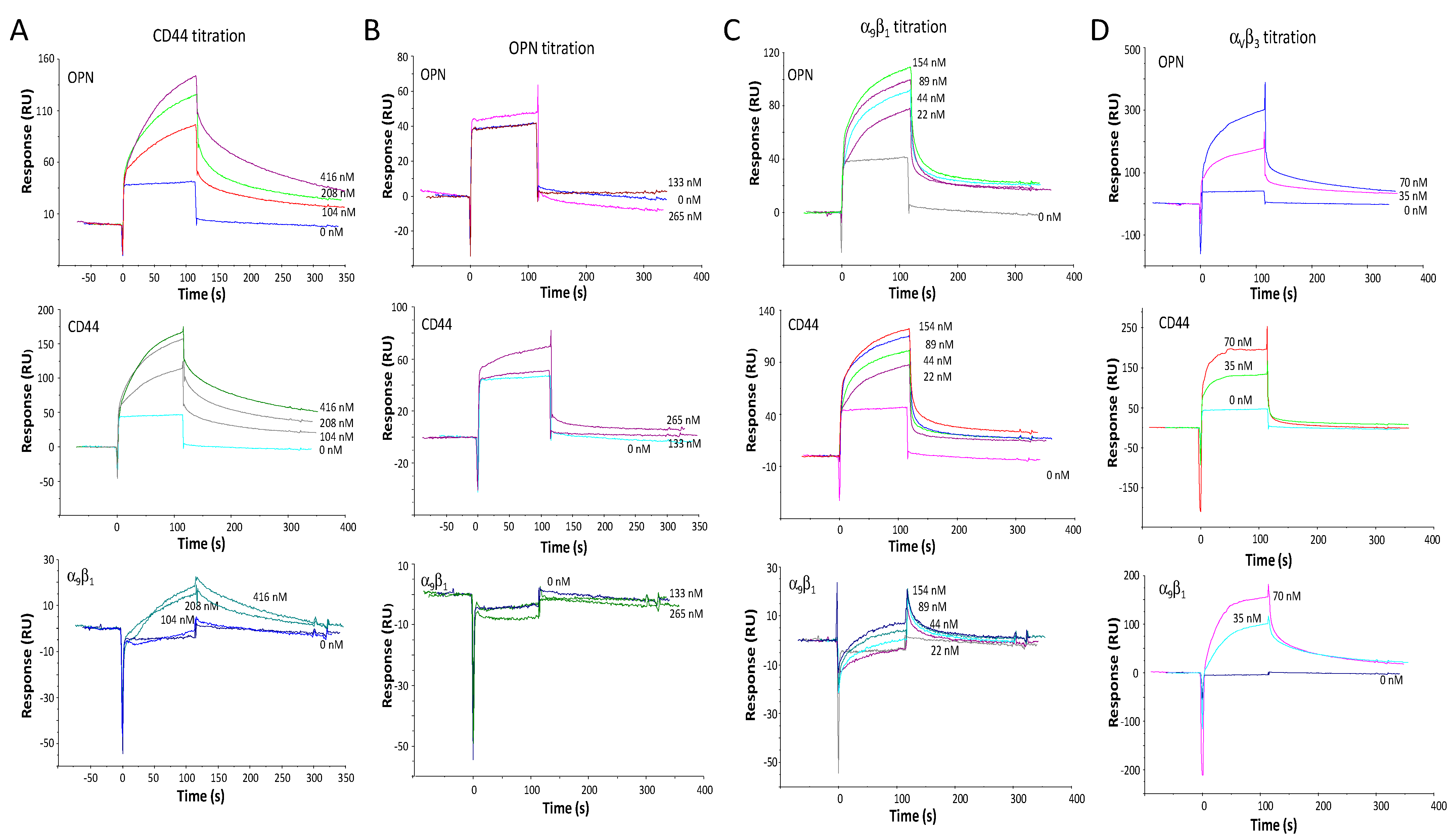 Biomolecules 11 00813 g001 Biomolecules 11 00813 g001