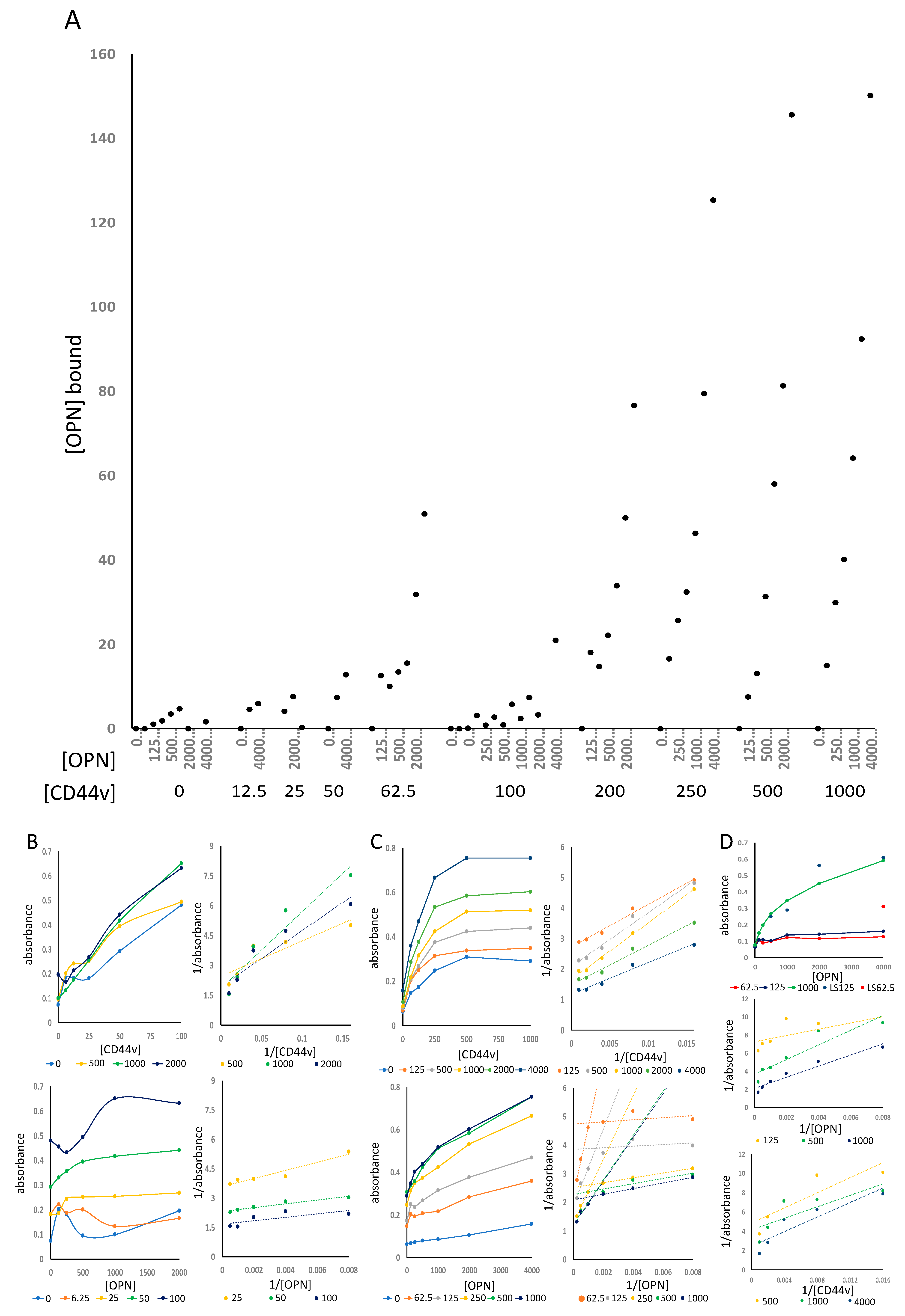 Biomolecules 11 00813 g002 Biomolecules 11 00813 g002