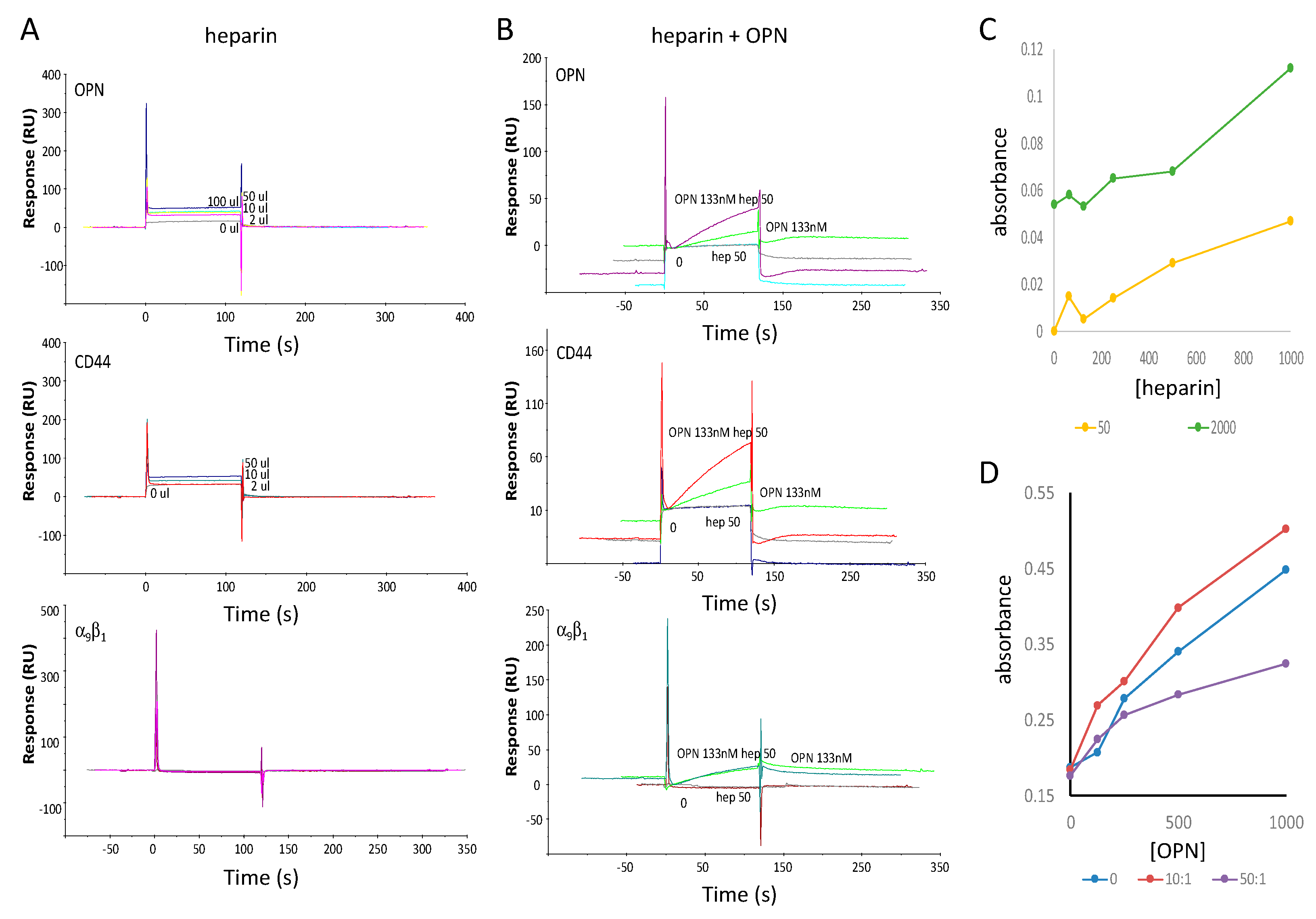 Biomolecules 11 00813 g003 Biomolecules 11 00813 g003