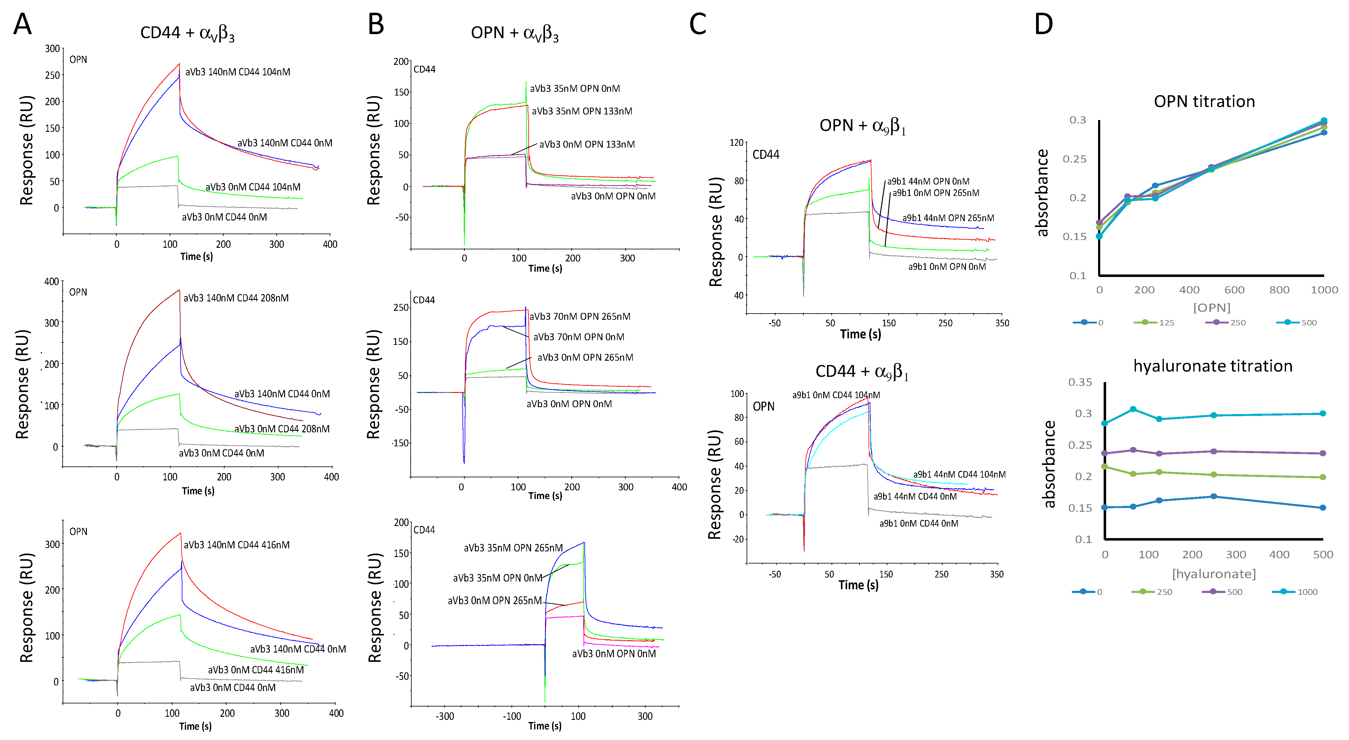 Biomolecules 11 00813 g005 Biomolecules 11 00813 g005