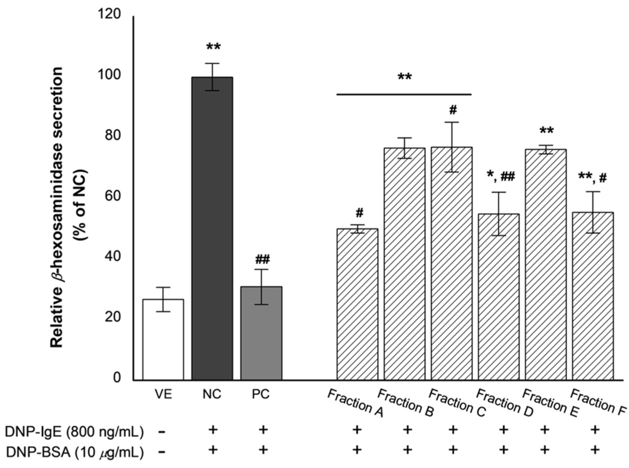 Biomolecules 11 00817 g004