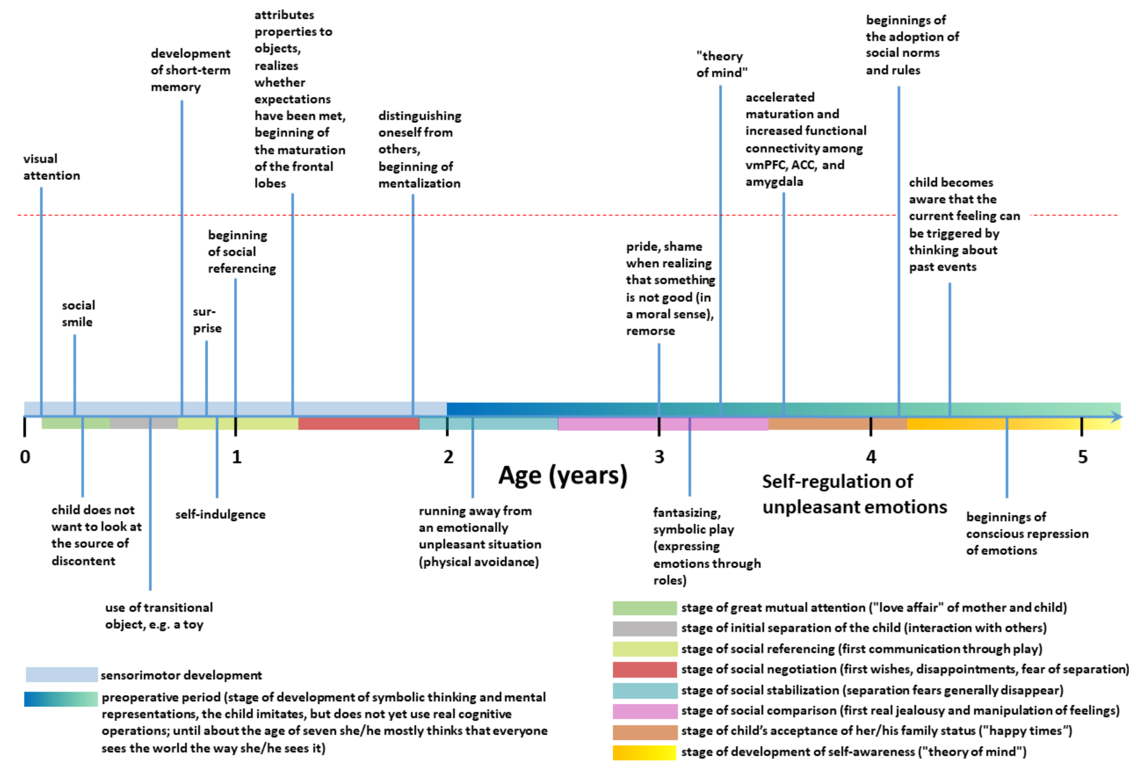 Biomolecules 11 00823 g012