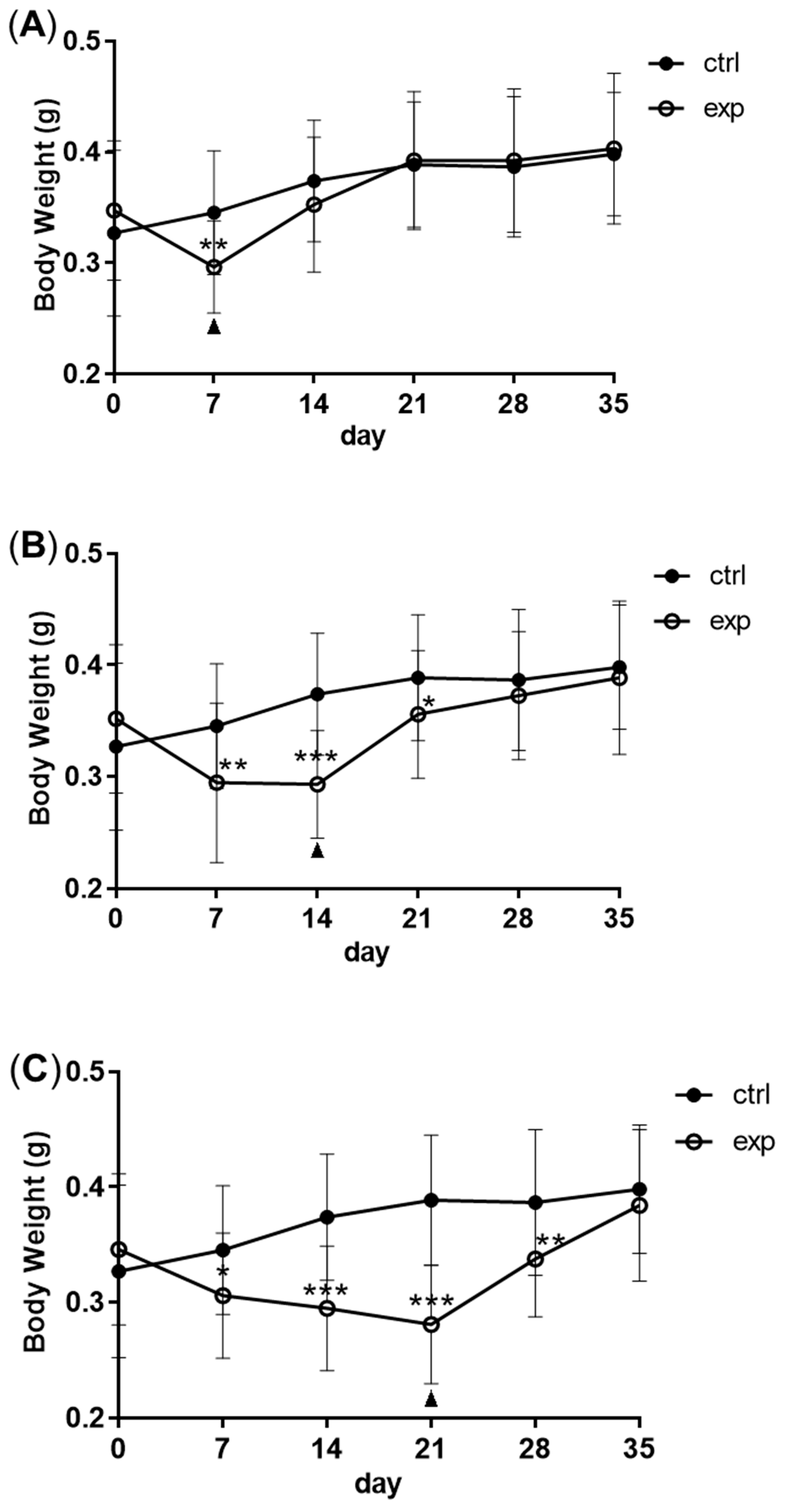 Biomolecules 11 00825 g001a Biomolecules 11 00825 g001a