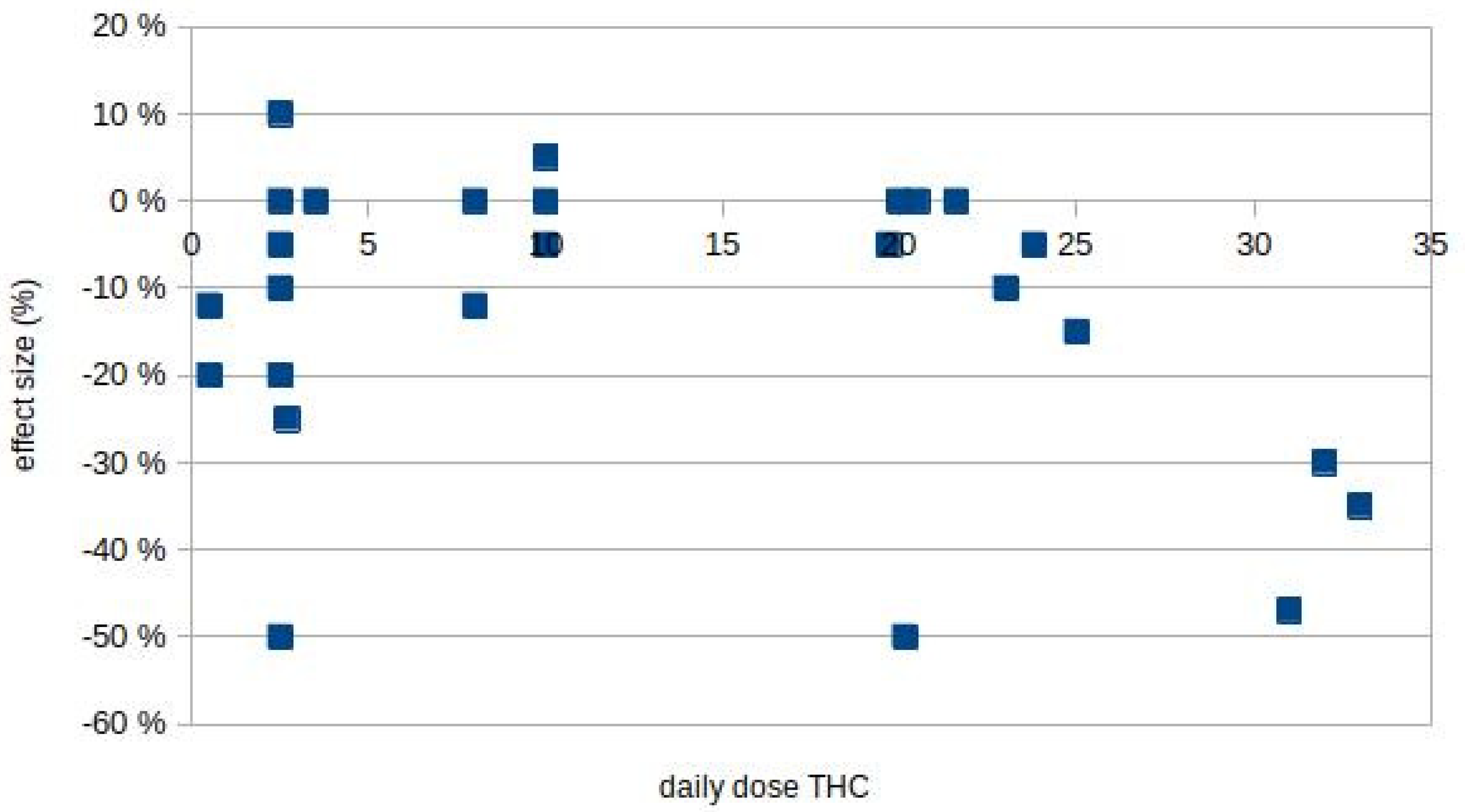 Biomolecules 11 00826 g002 Biomolecules 11 00826 g002