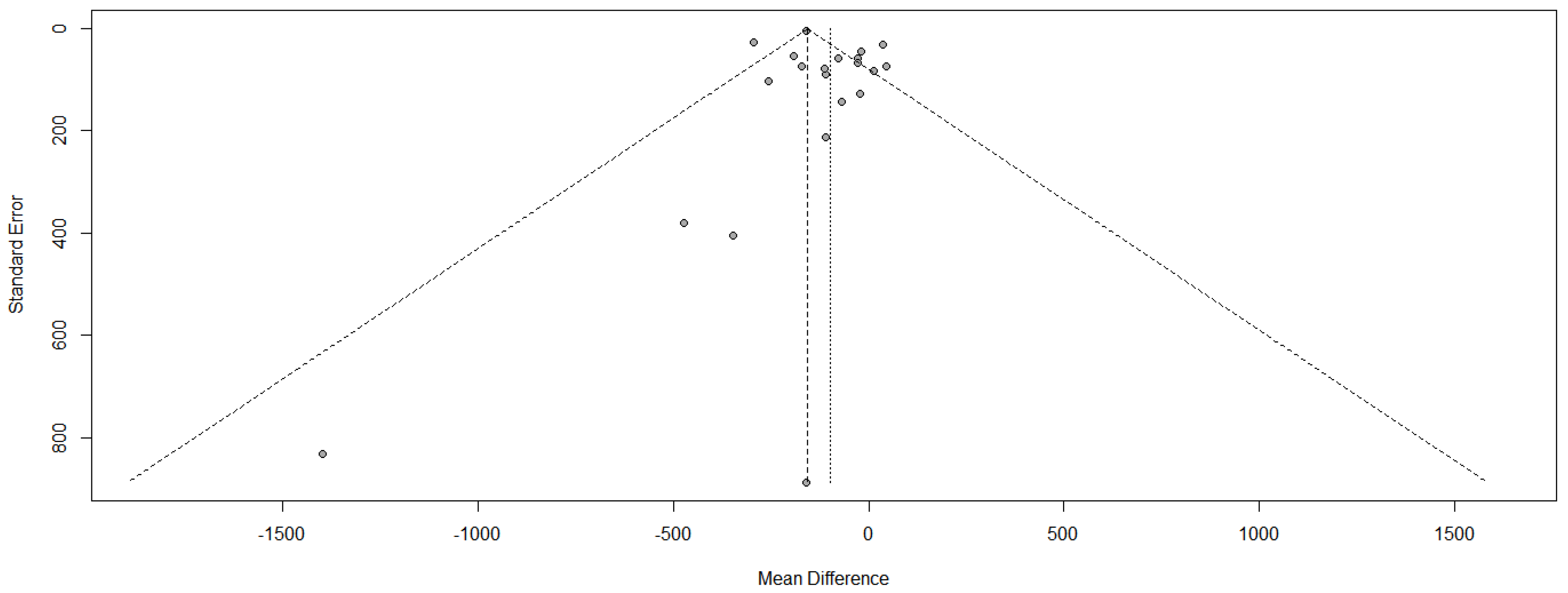Biomolecules 11 00826 g004 Biomolecules 11 00826 g004