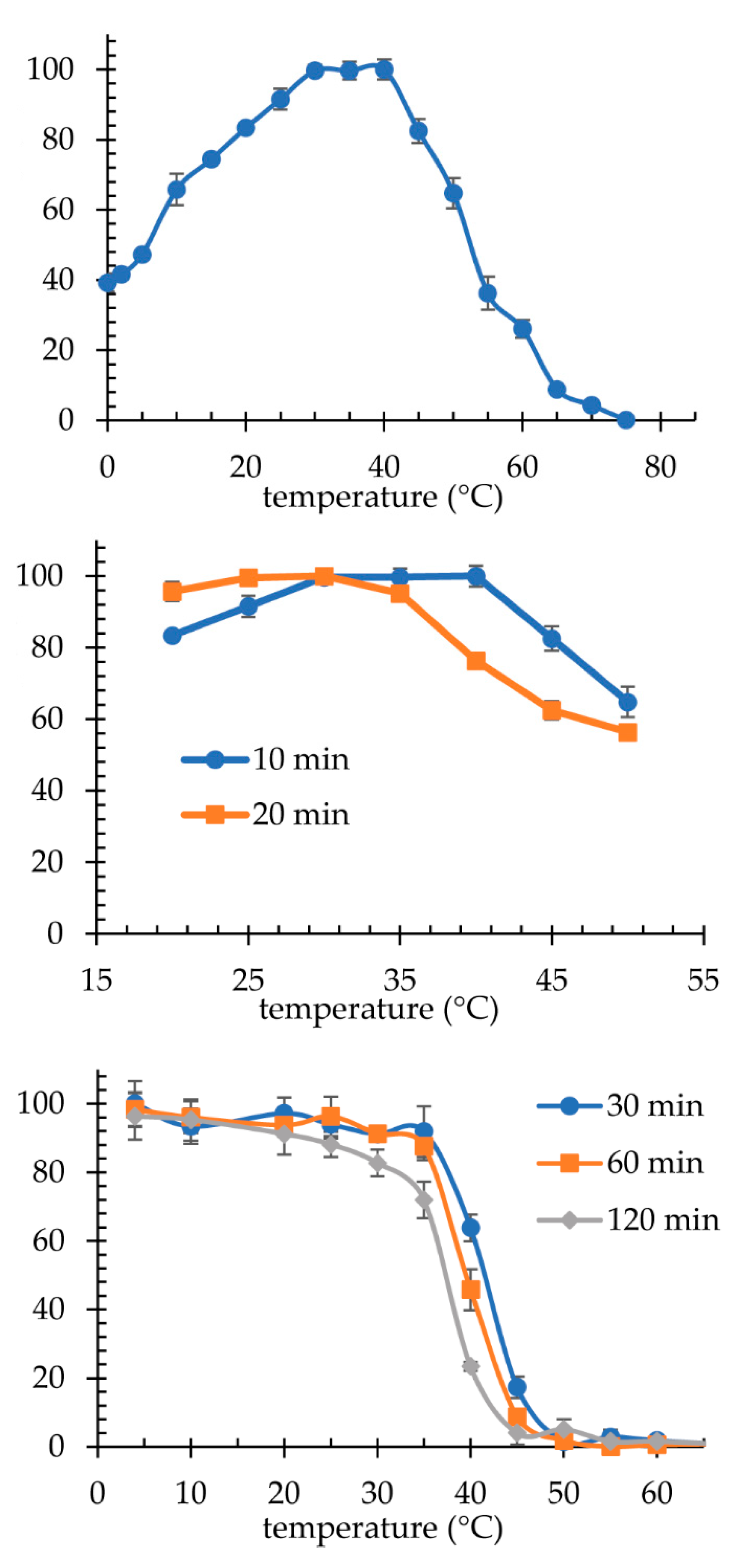 Biomolecules 11 00828 g010
