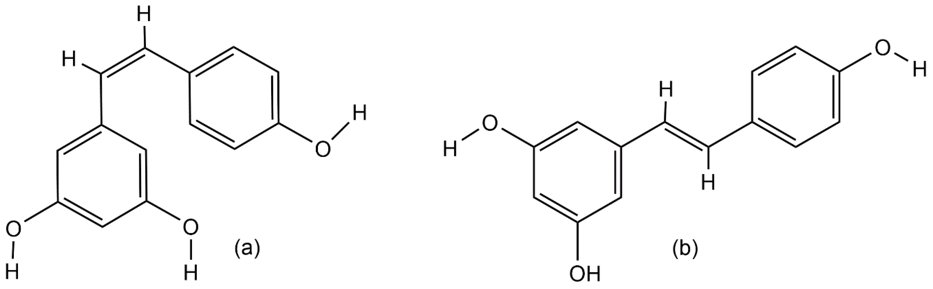 Biomolecules 11 00830 g001