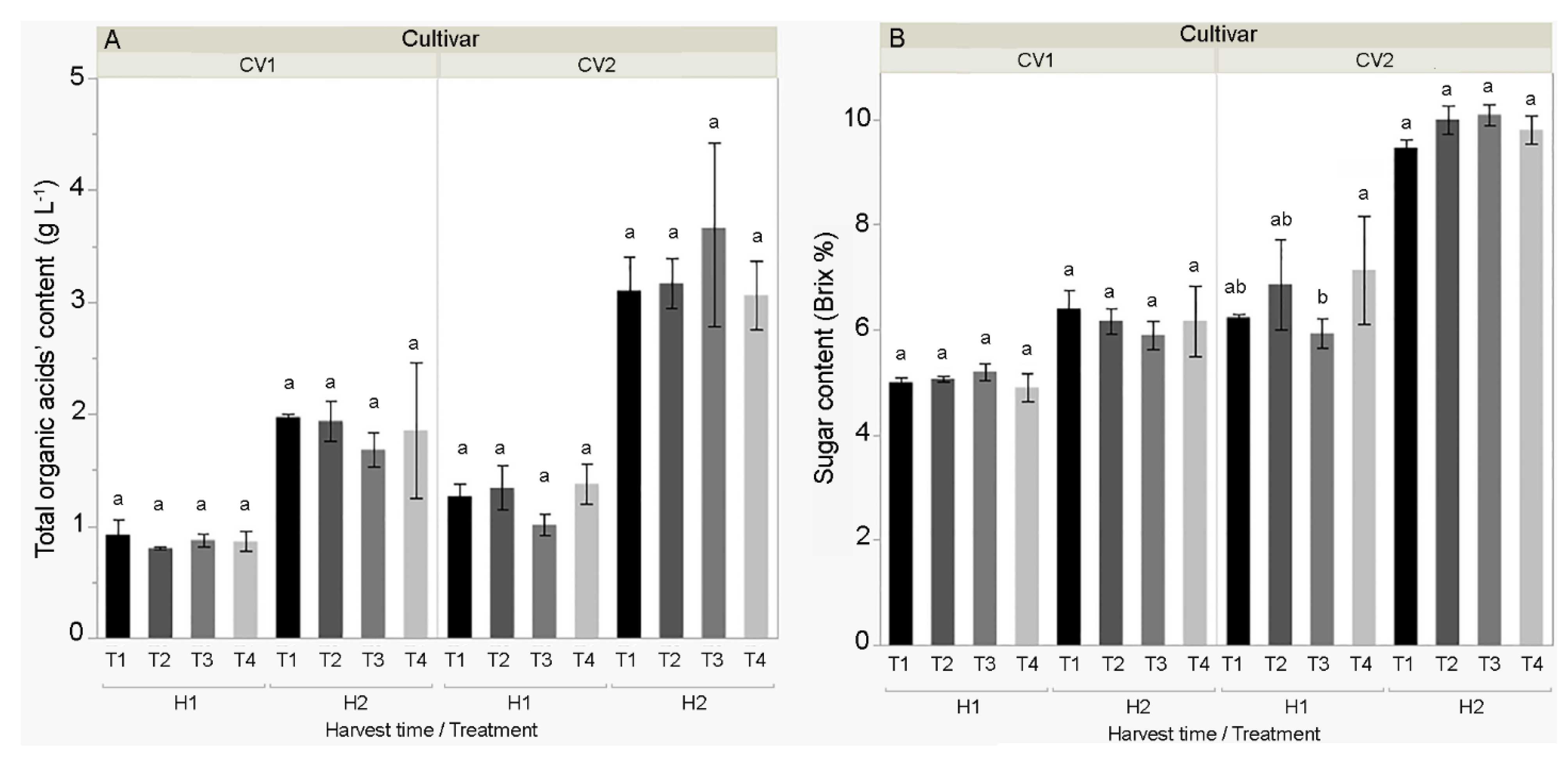 Biomolecules 11 00832 g003 Biomolecules 11 00832 g003