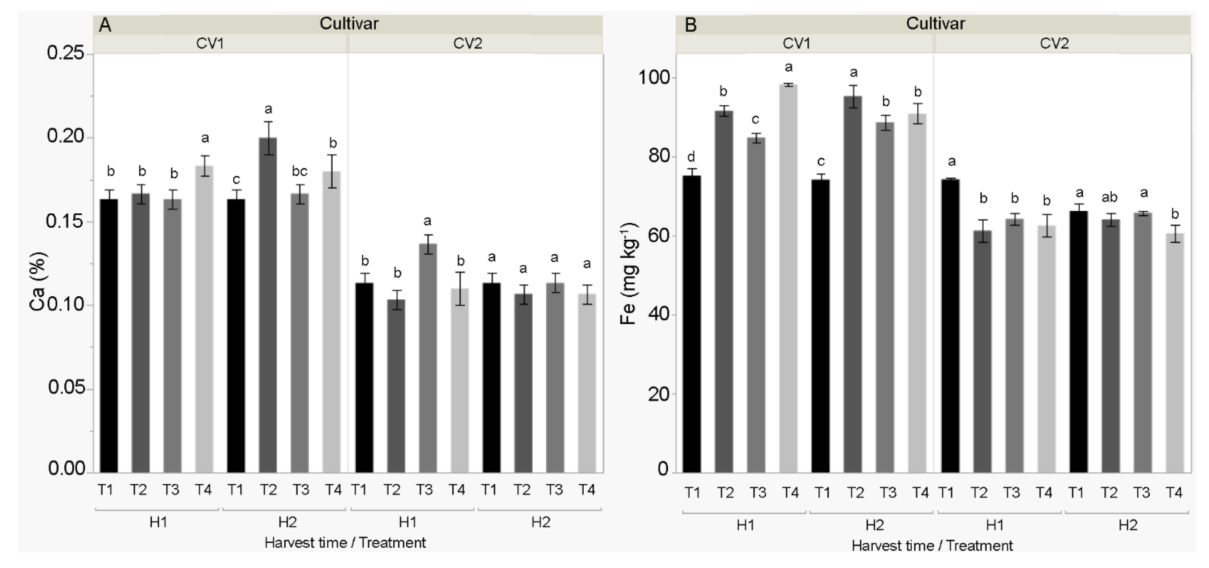 Biomolecules 11 00832 g004 Biomolecules 11 00832 g004