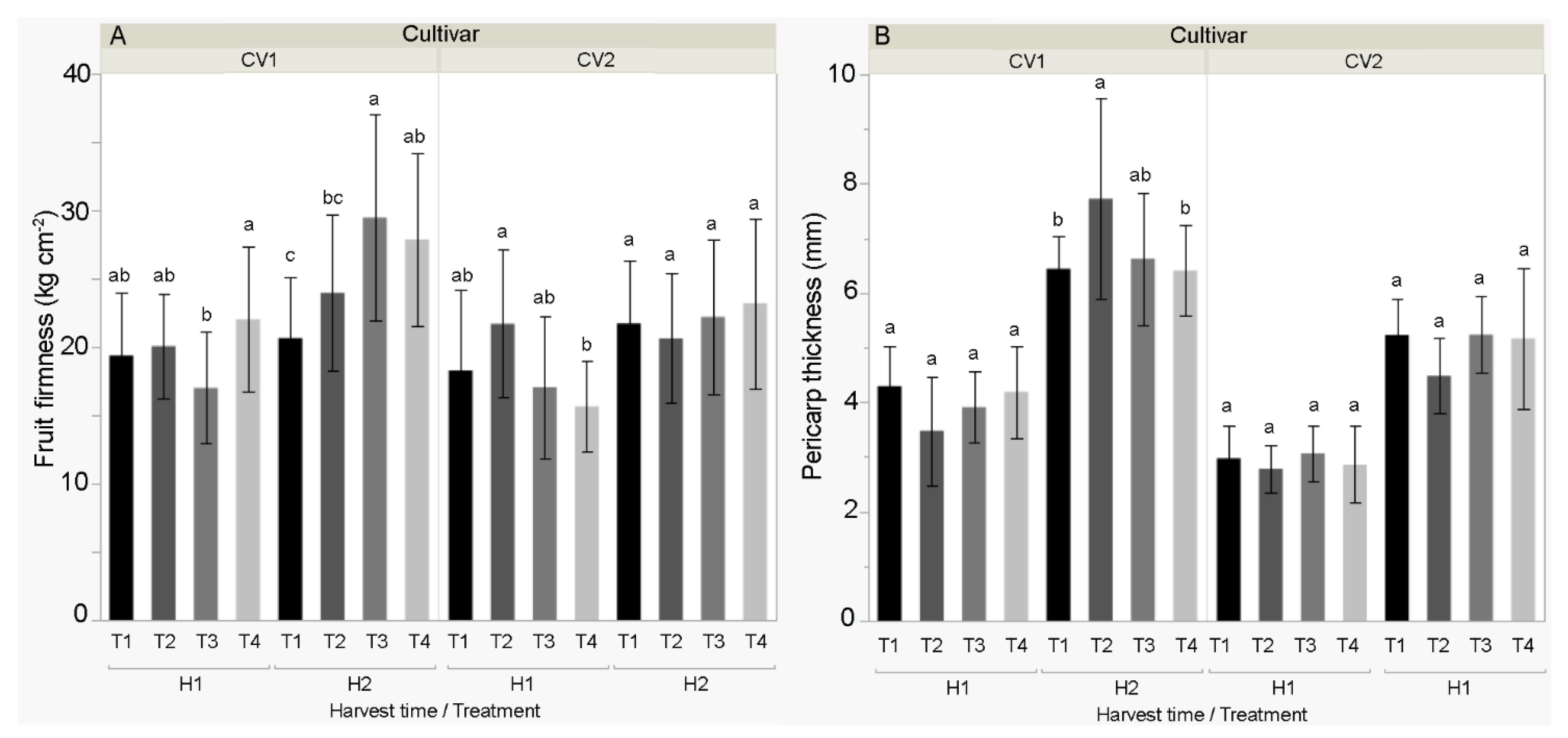 Biomolecules 11 00832 g005 Biomolecules 11 00832 g005