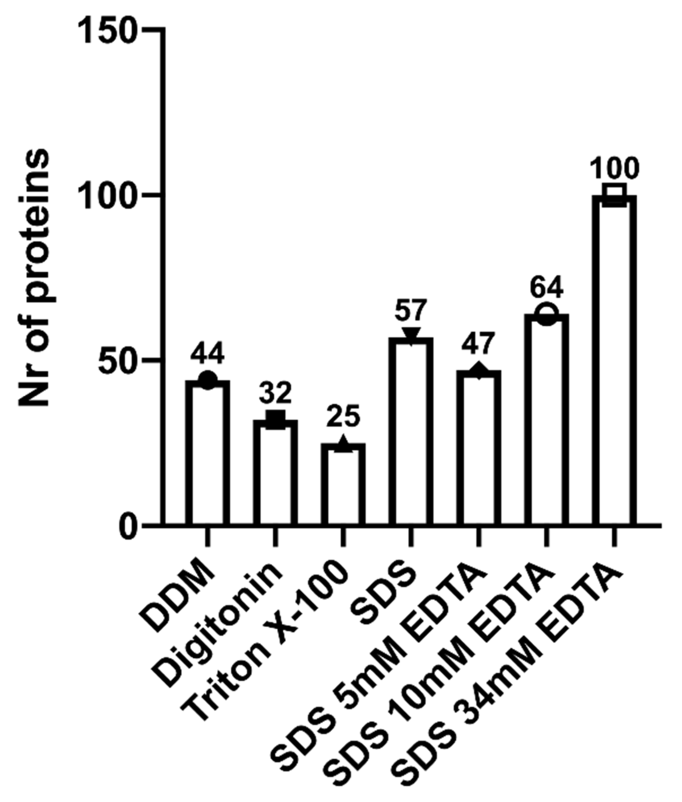 Biomolecules 11 00833 g003 Biomolecules 11 00833 g003