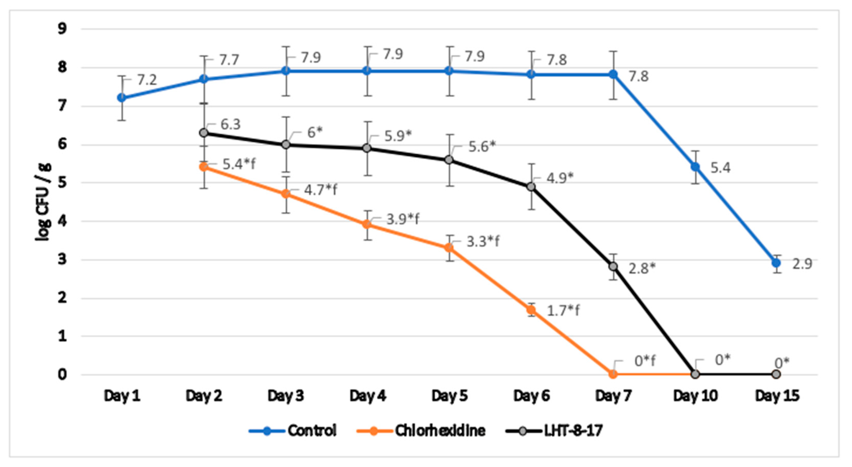 Biomolecules 11 00834 g010