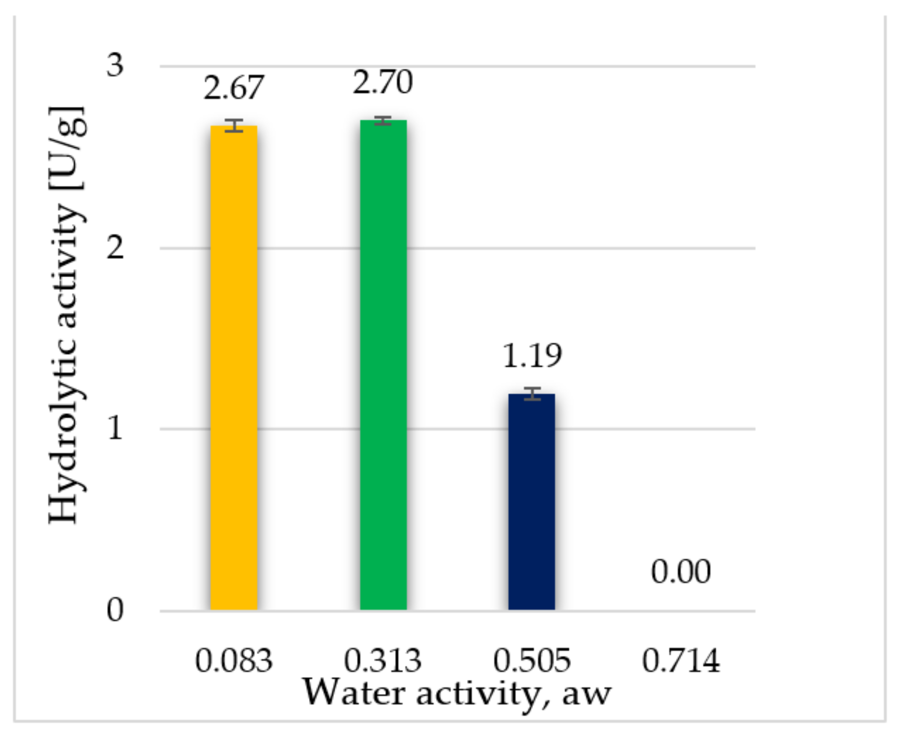 Biomolecules 11 00839 g002 Biomolecules 11 00839 g002
