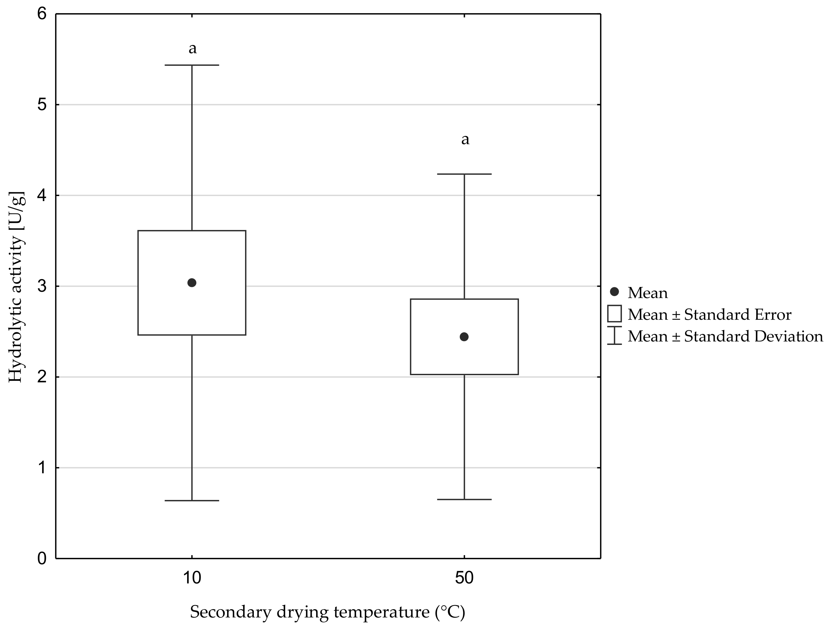 Biomolecules 11 00839 g004 Biomolecules 11 00839 g004
