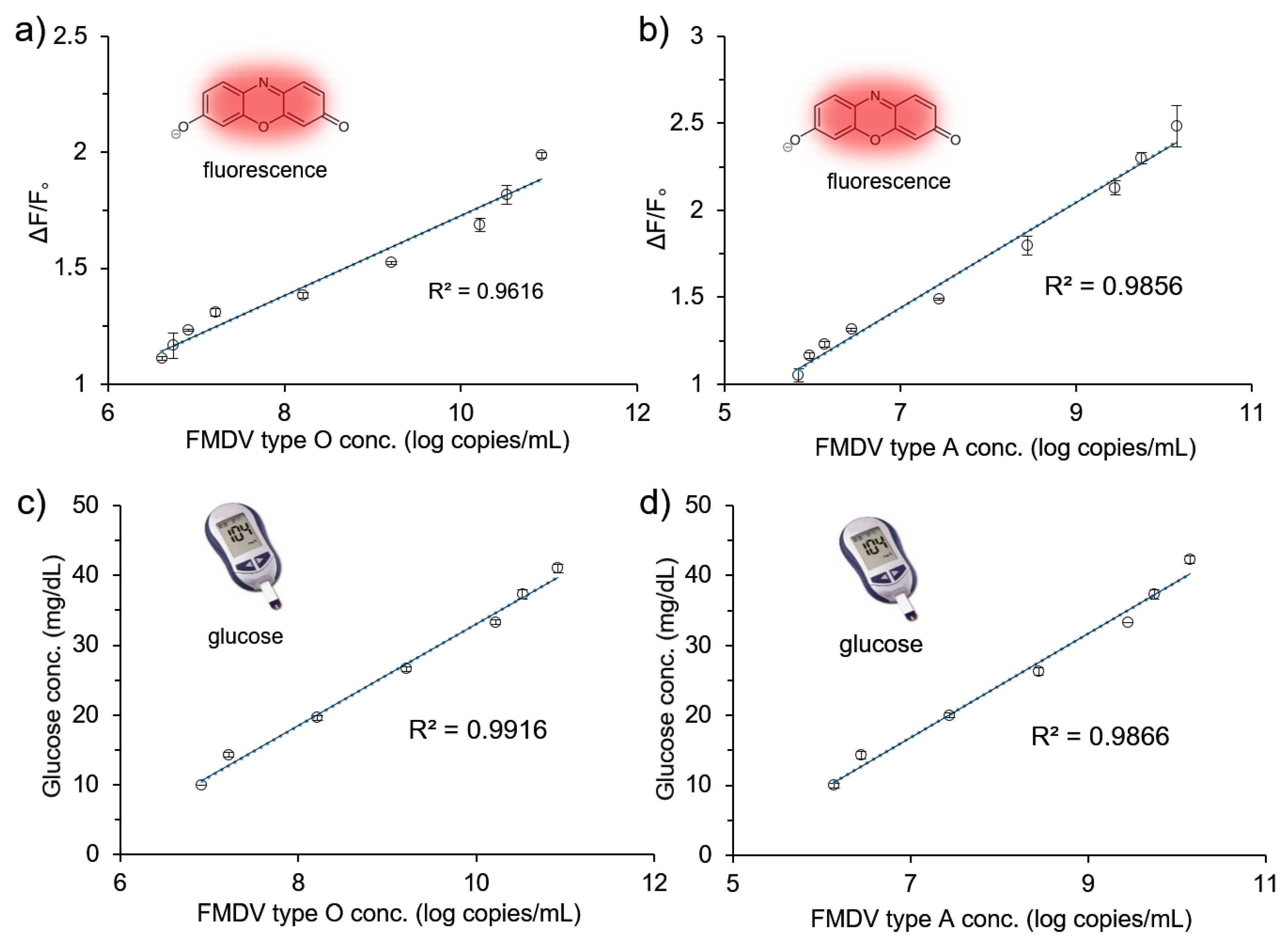 Biomolecules 11 00841 g004