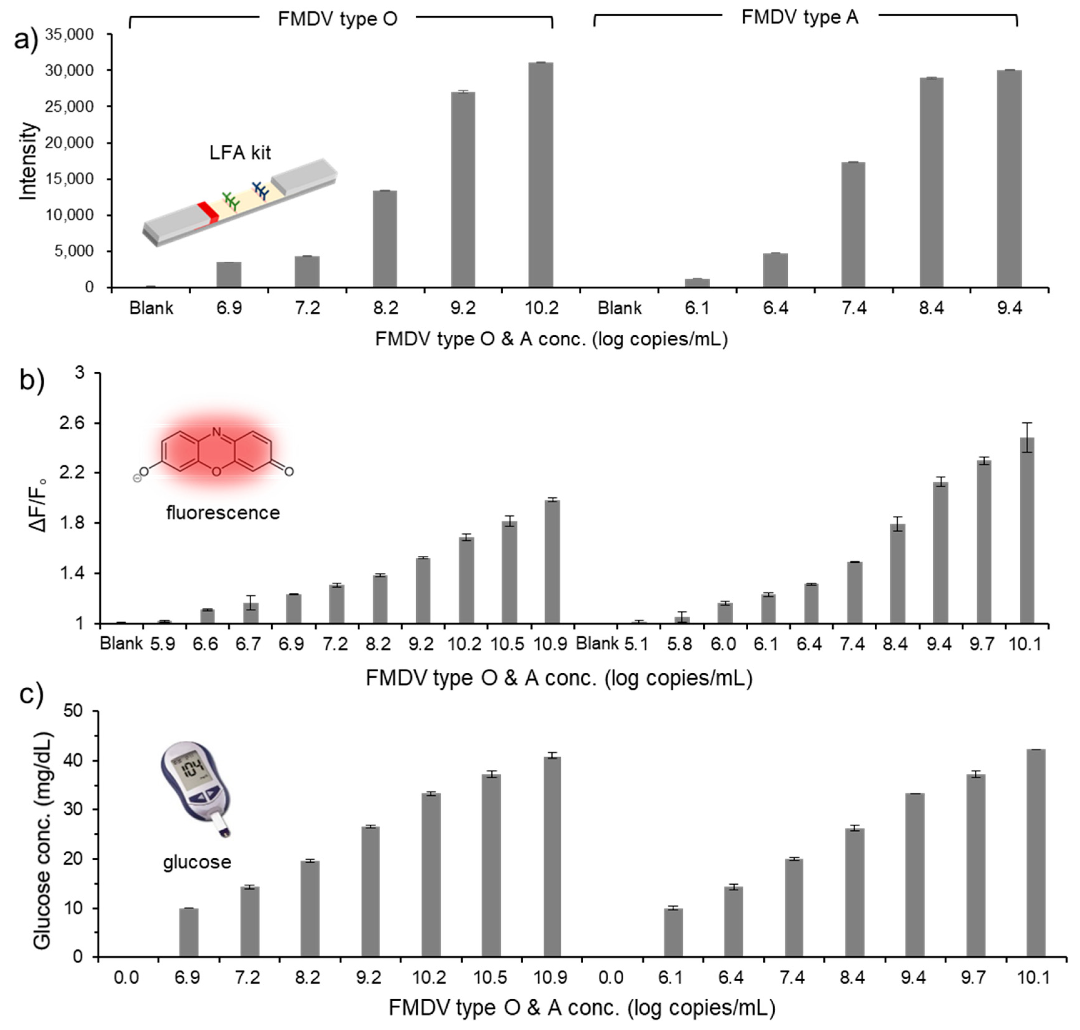 Biomolecules 11 00841 g006