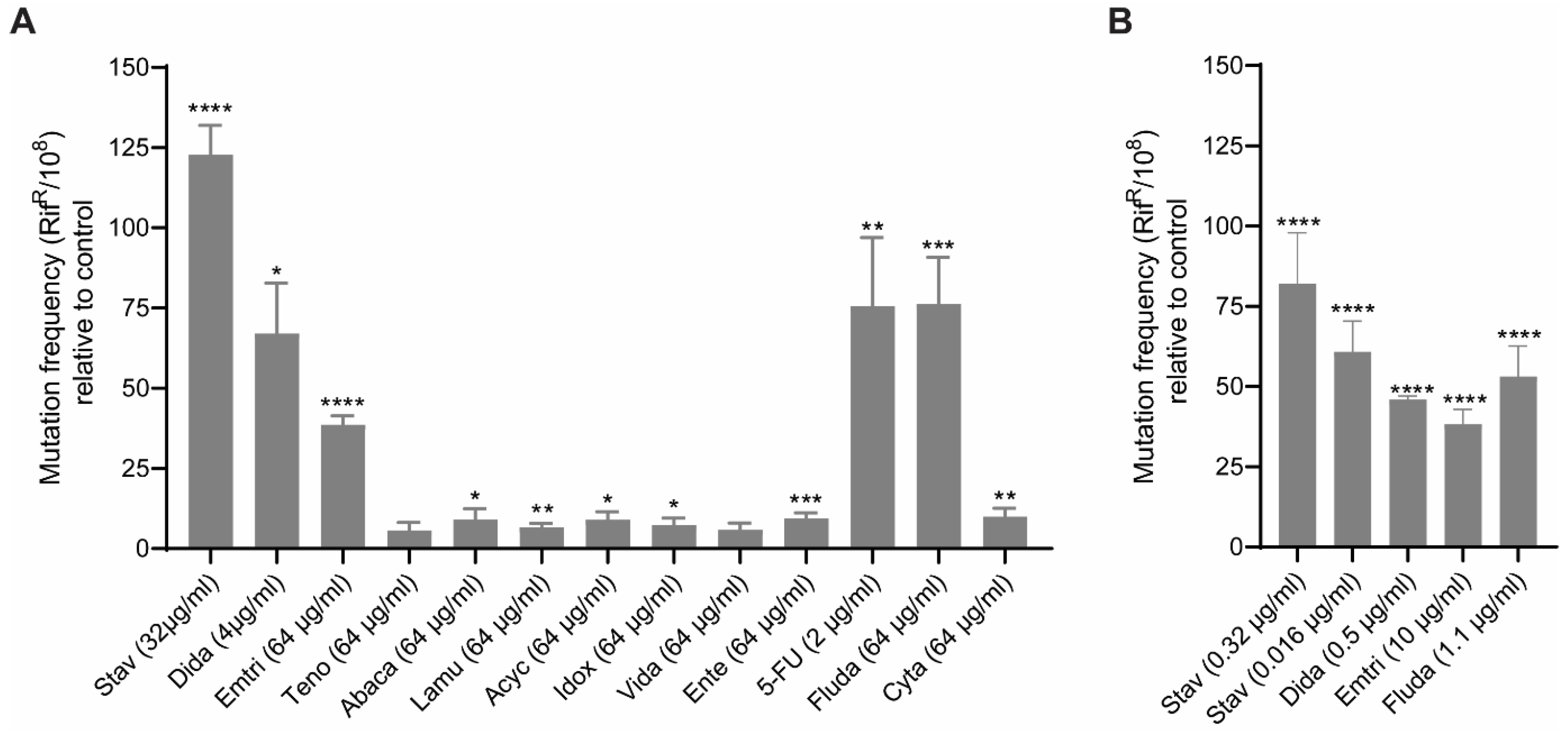 Biomolecules 11 00843 g001 Biomolecules 11 00843 g001