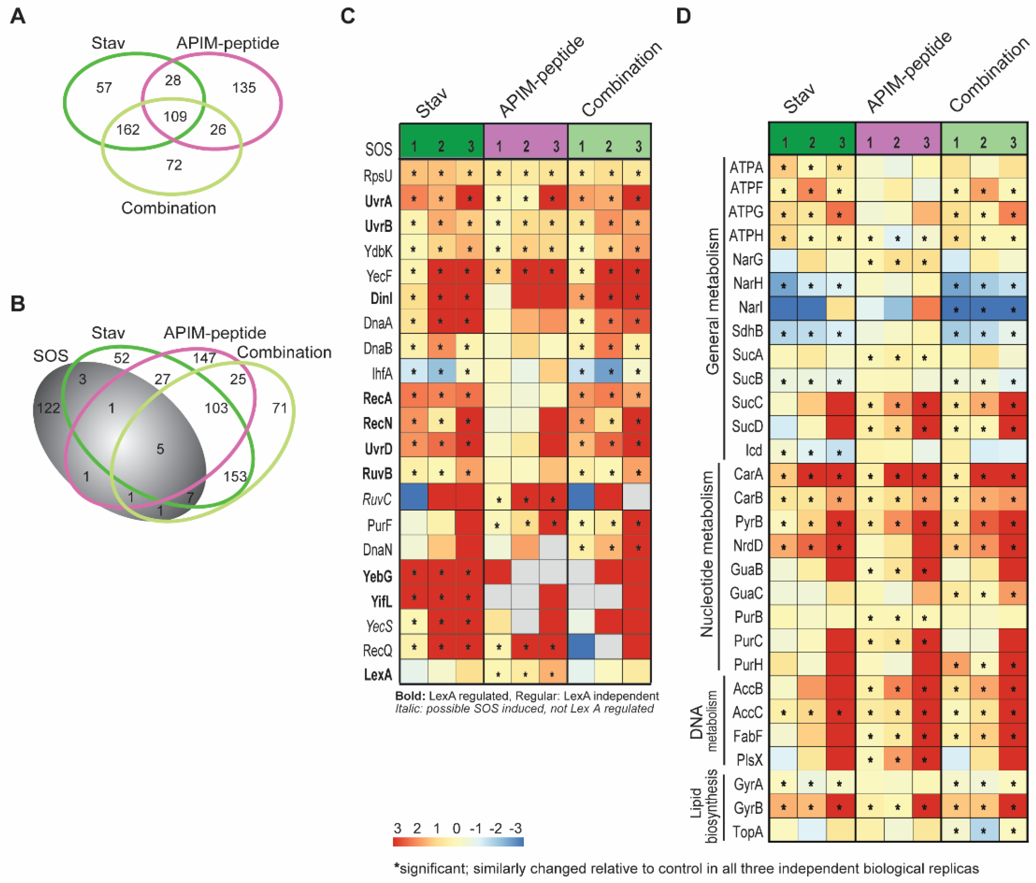 Biomolecules 11 00843 g004 Biomolecules 11 00843 g004