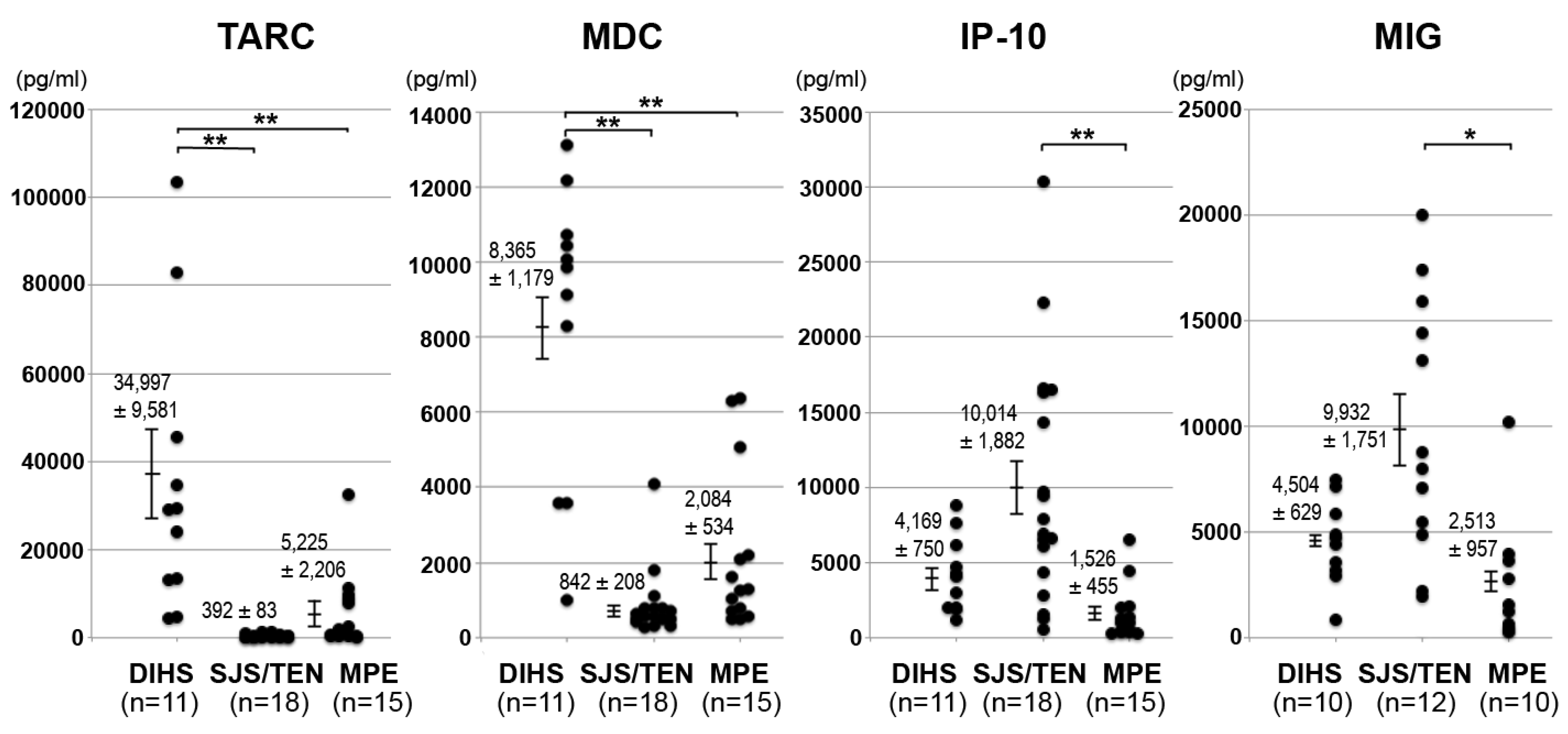 Biomolecules 11 00847 g002 Biomolecules 11 00847 g002