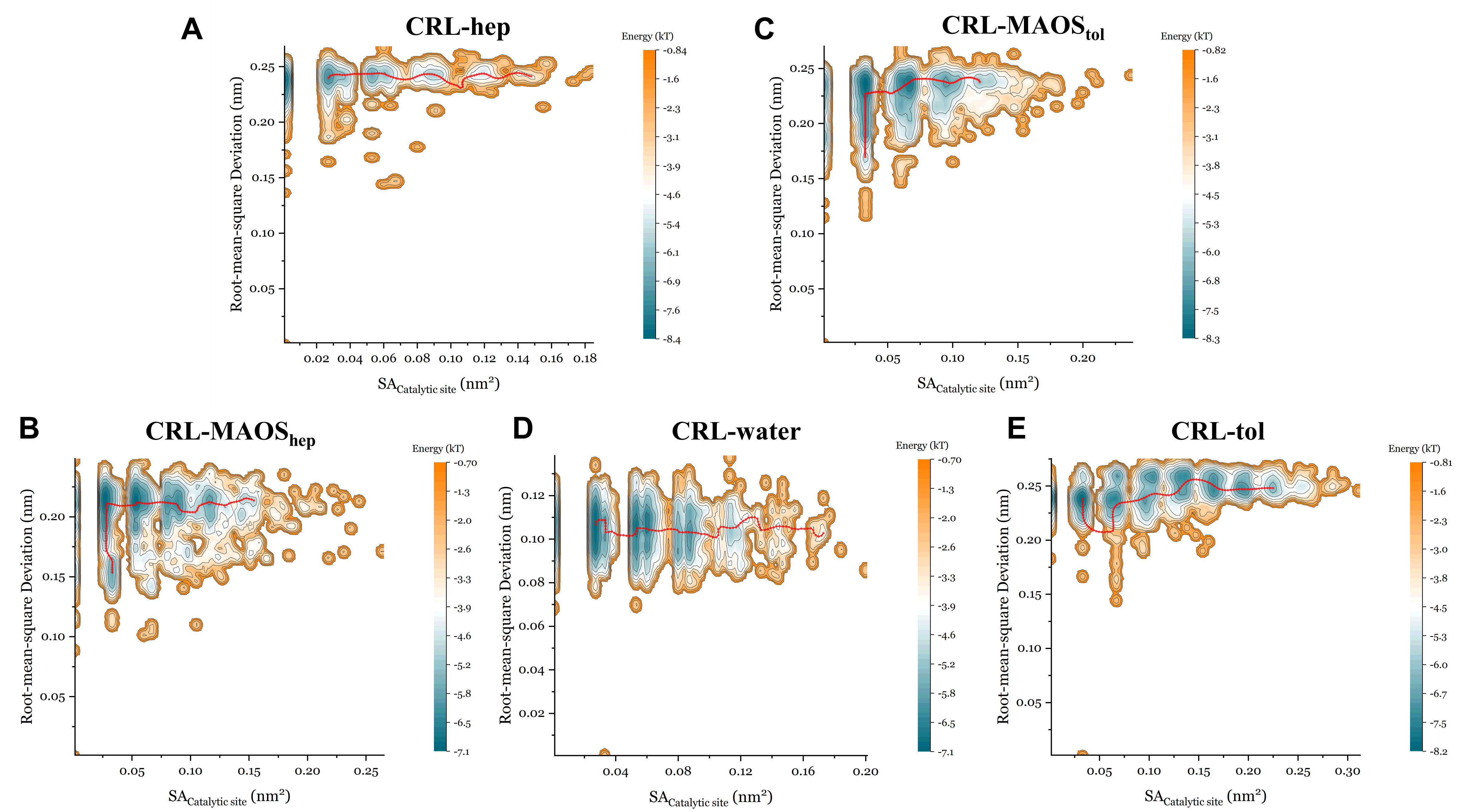 Biomolecules 11 00848 g006 Biomolecules 11 00848 g006