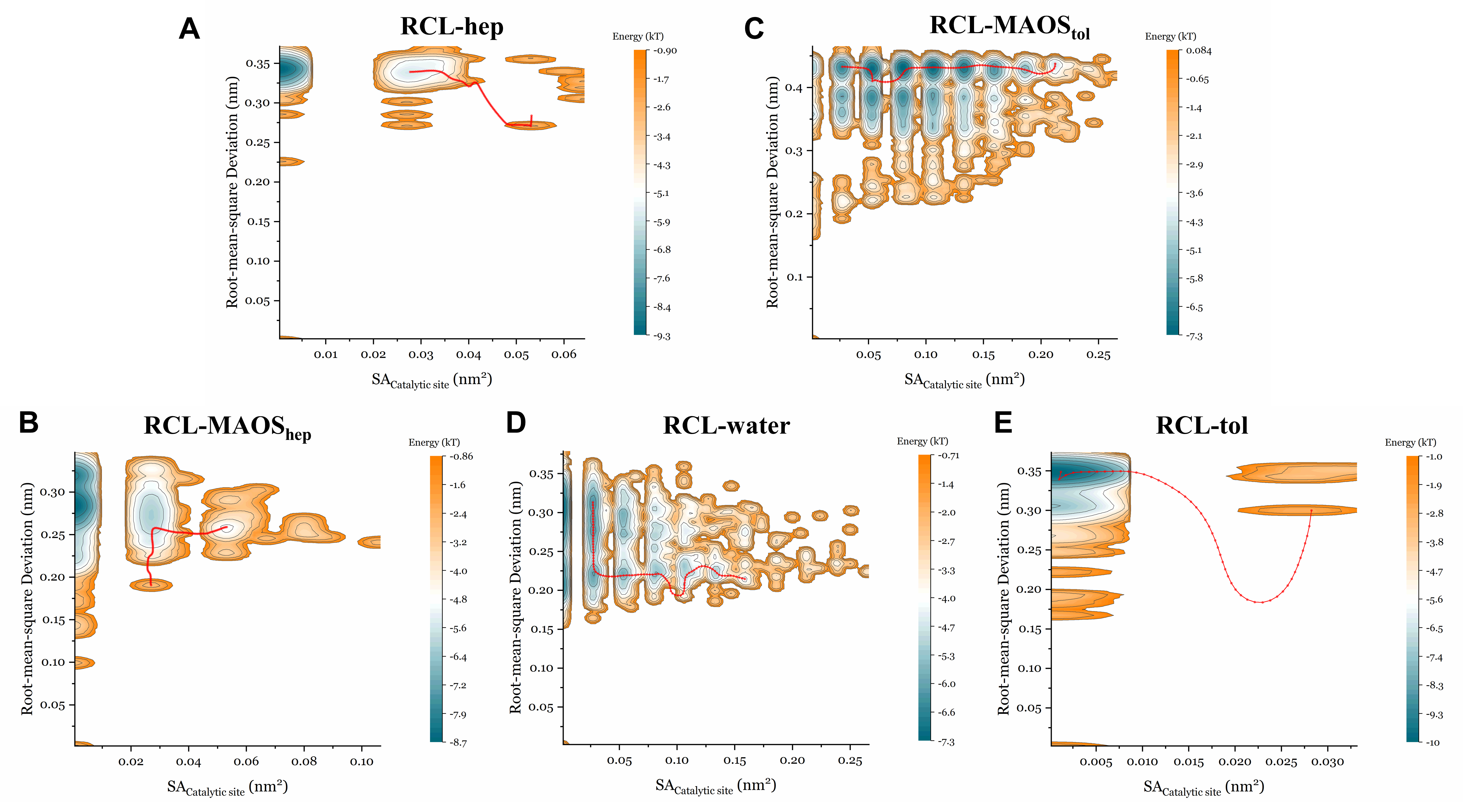 Biomolecules 11 00848 g007 Biomolecules 11 00848 g007