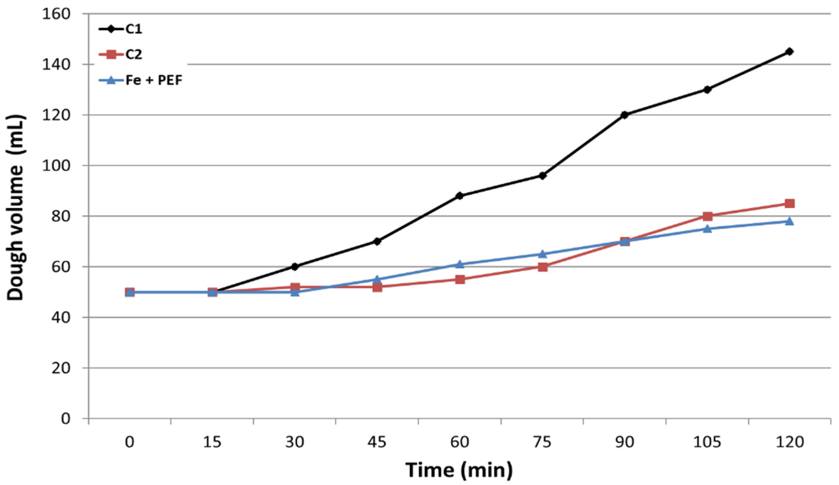 Biomolecules 11 00850 g009 Biomolecules 11 00850 g009