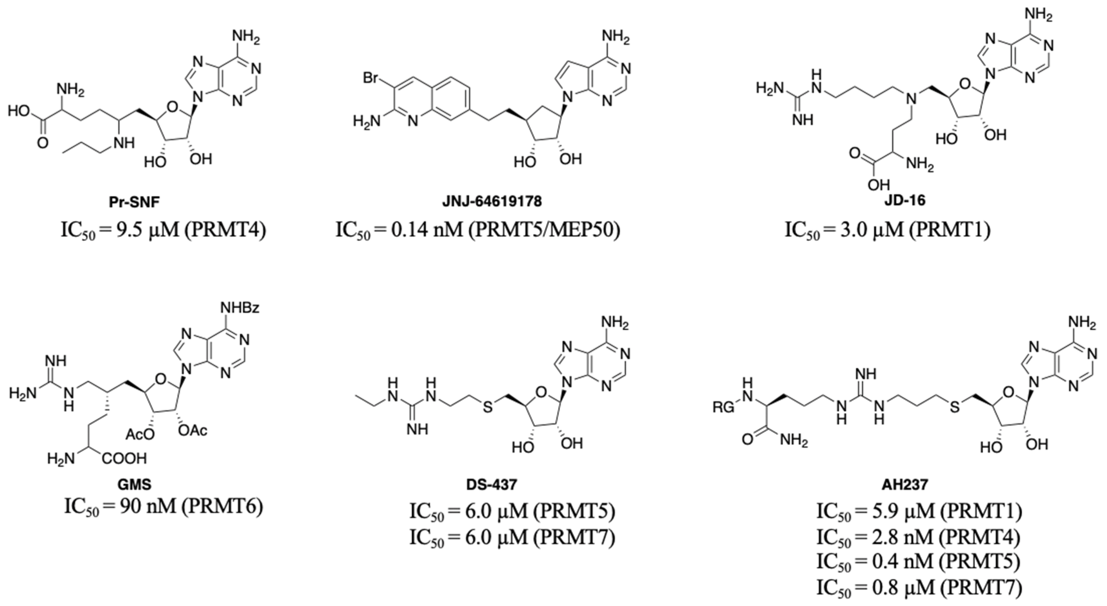 Biomolecules 11 00854 g001