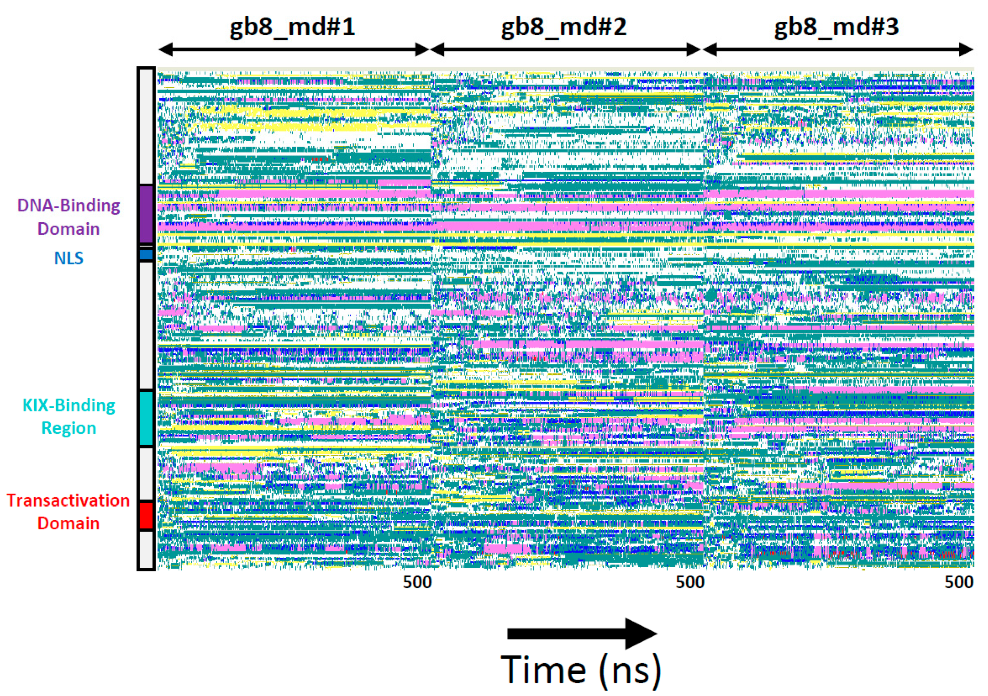 Biomolecules 11 00856 g003 Biomolecules 11 00856 g003