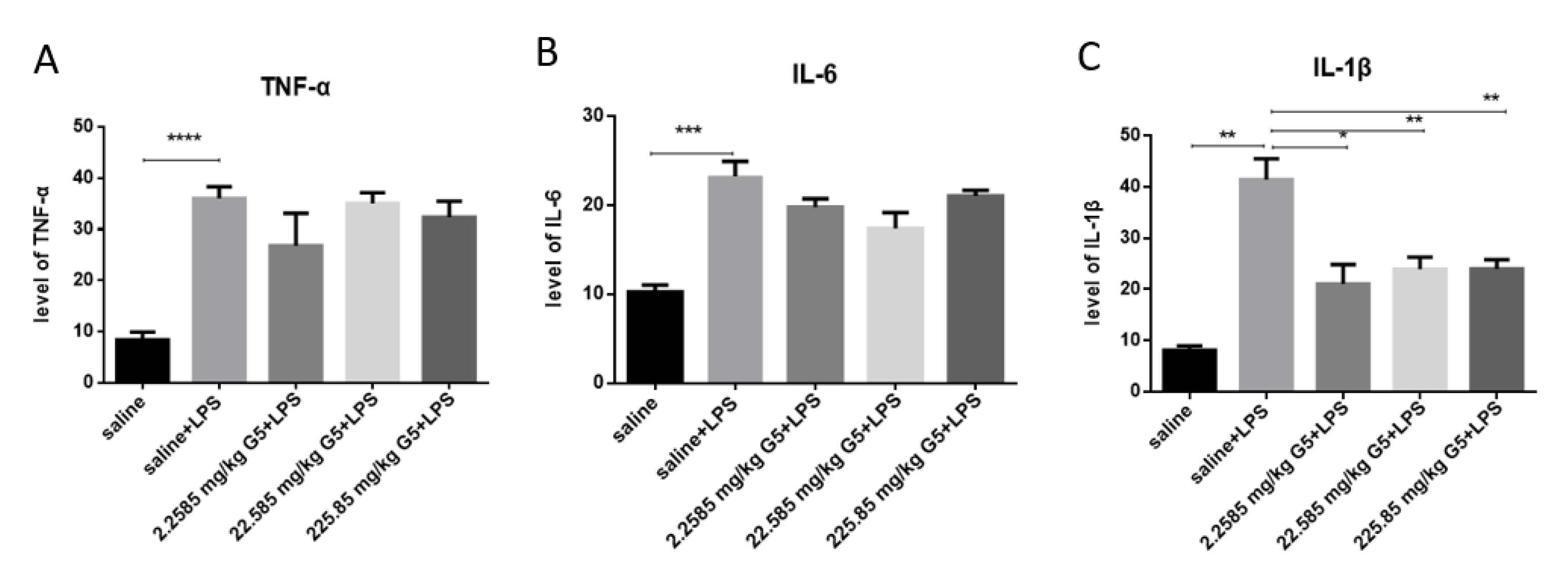 Biomolecules 11 00857 g004 Biomolecules 11 00857 g004