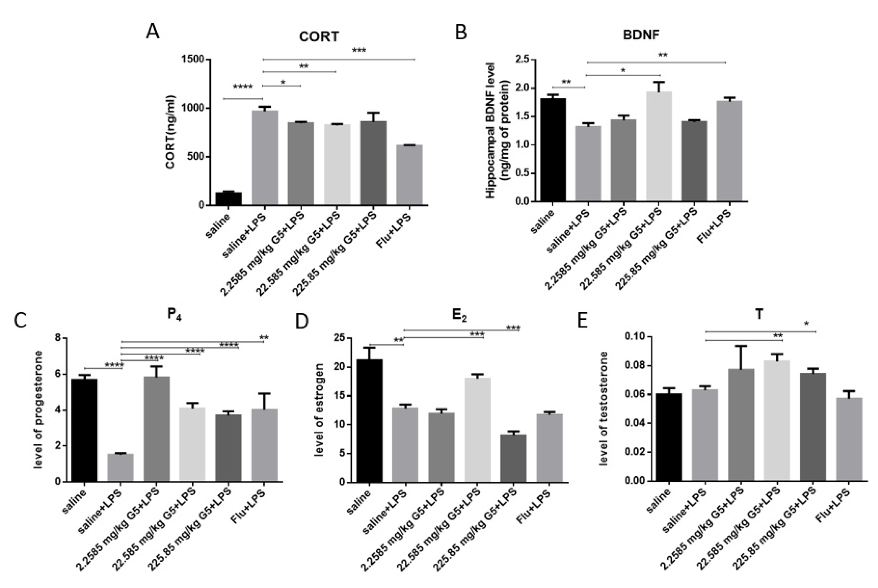 Biomolecules 11 00857 g005 Biomolecules 11 00857 g005