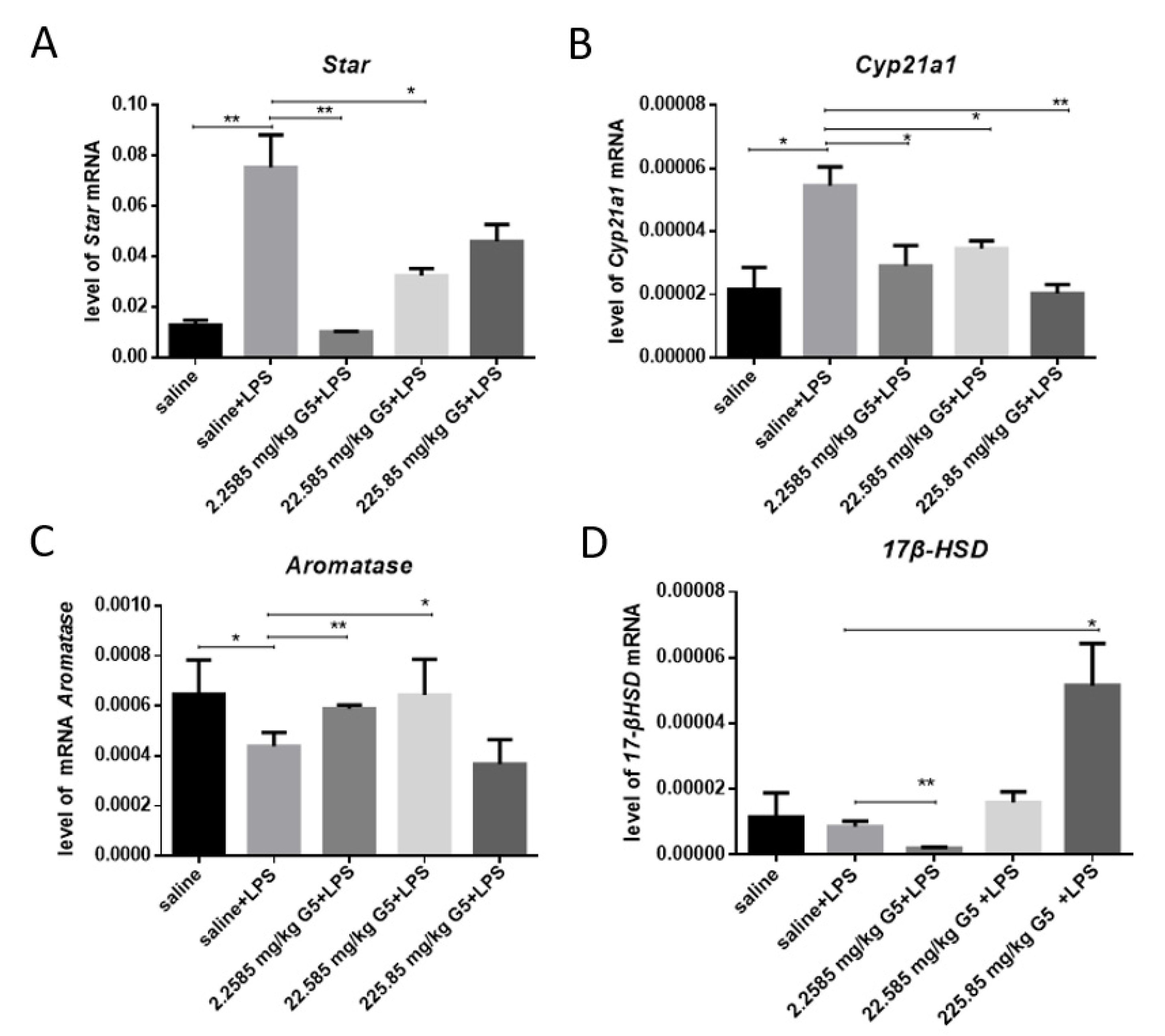 Biomolecules 11 00857 g006 Biomolecules 11 00857 g006
