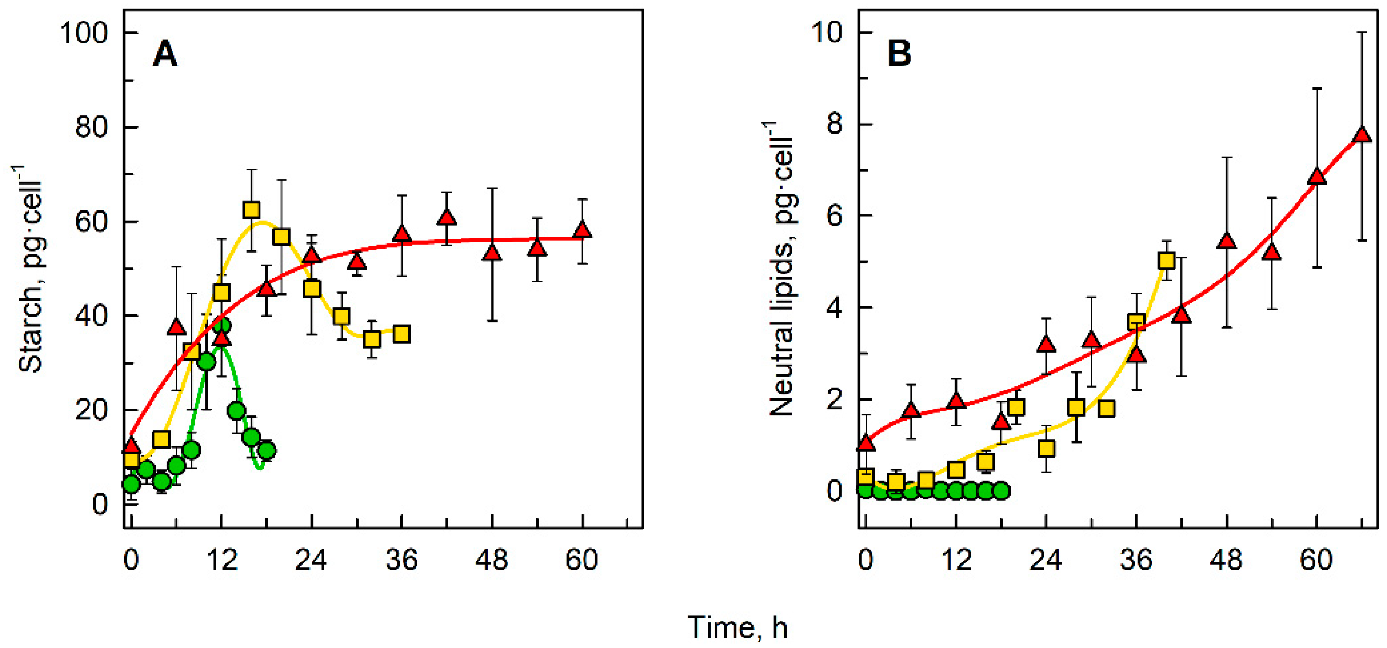 Biomolecules 11 00861 g003 Biomolecules 11 00861 g003