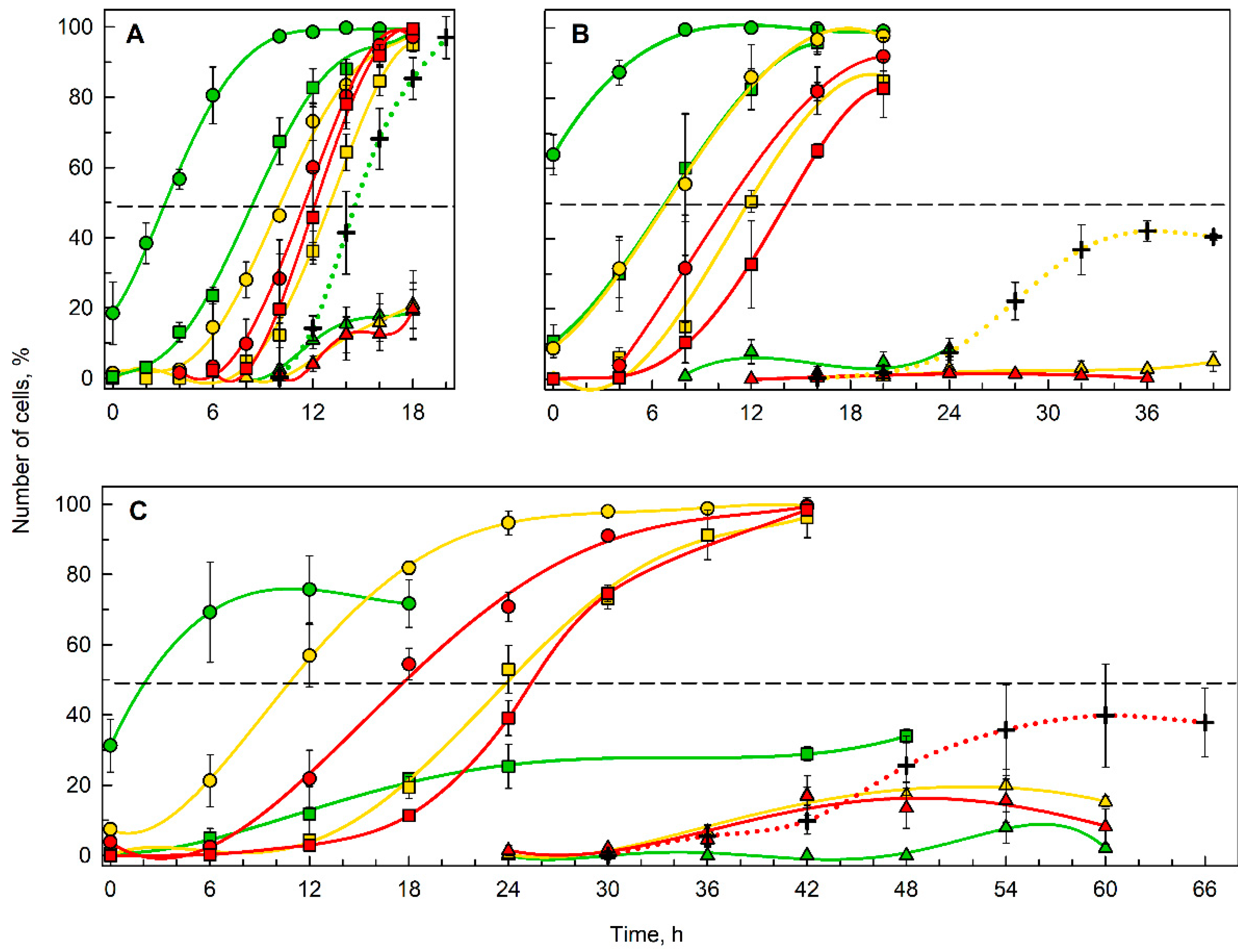 Biomolecules 11 00861 g005 Biomolecules 11 00861 g005