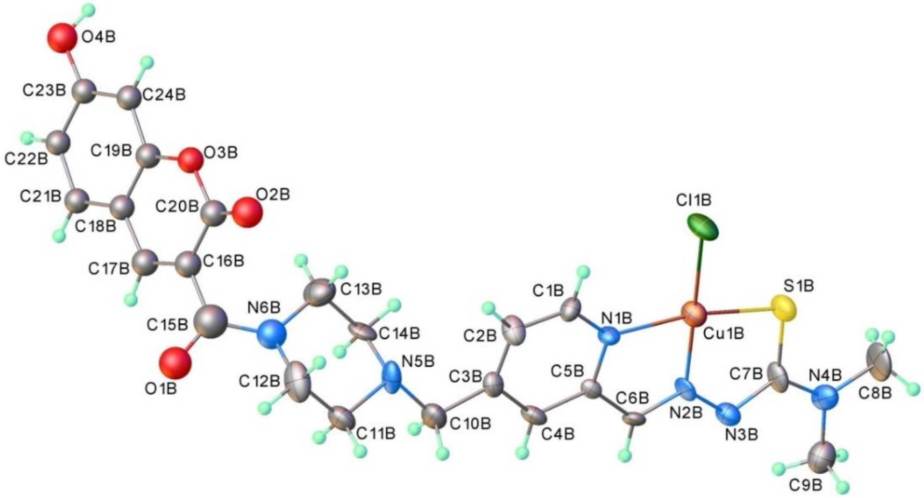 Biomolecules 11 00862 g001 Biomolecules 11 00862 g001