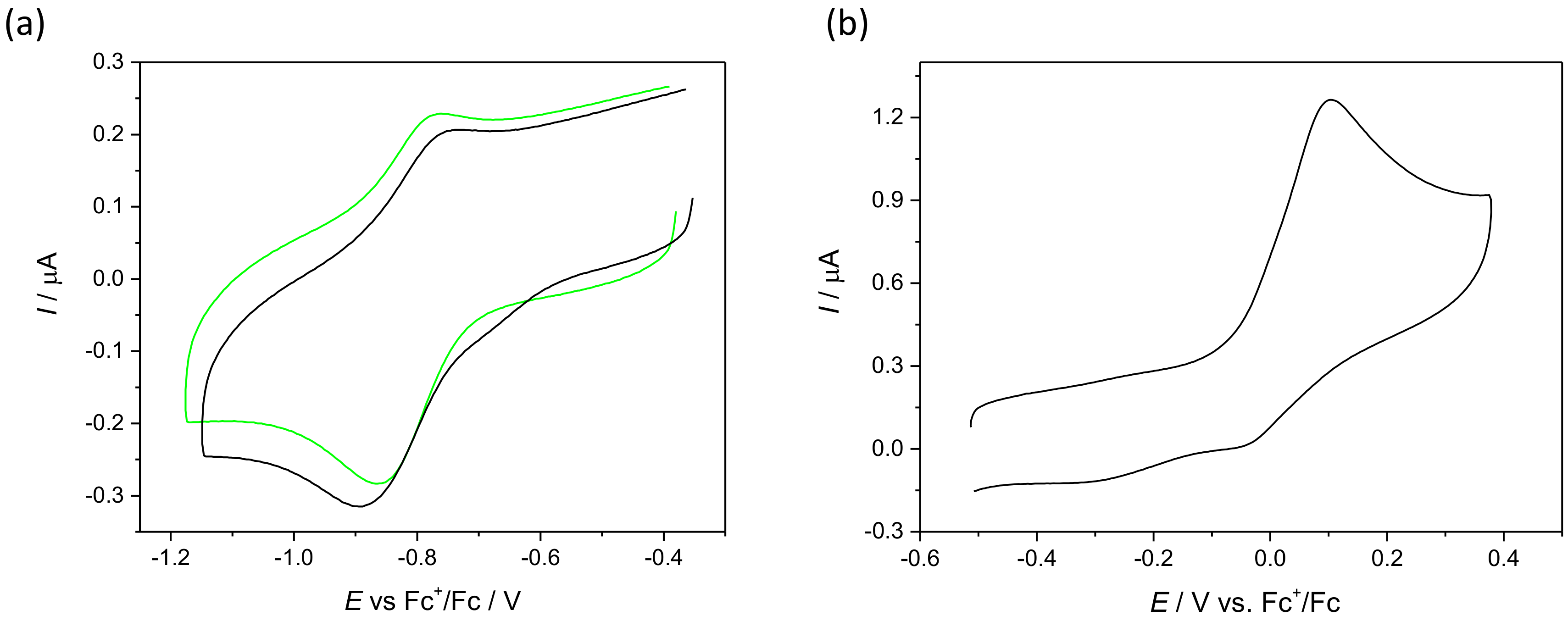 Biomolecules 11 00862 g002 Biomolecules 11 00862 g002