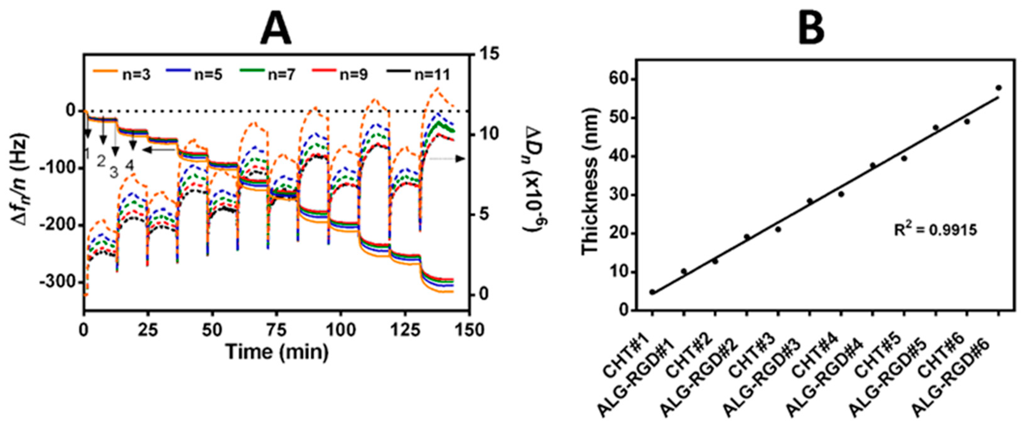 Biomolecules 11 00863 g003 Biomolecules 11 00863 g003